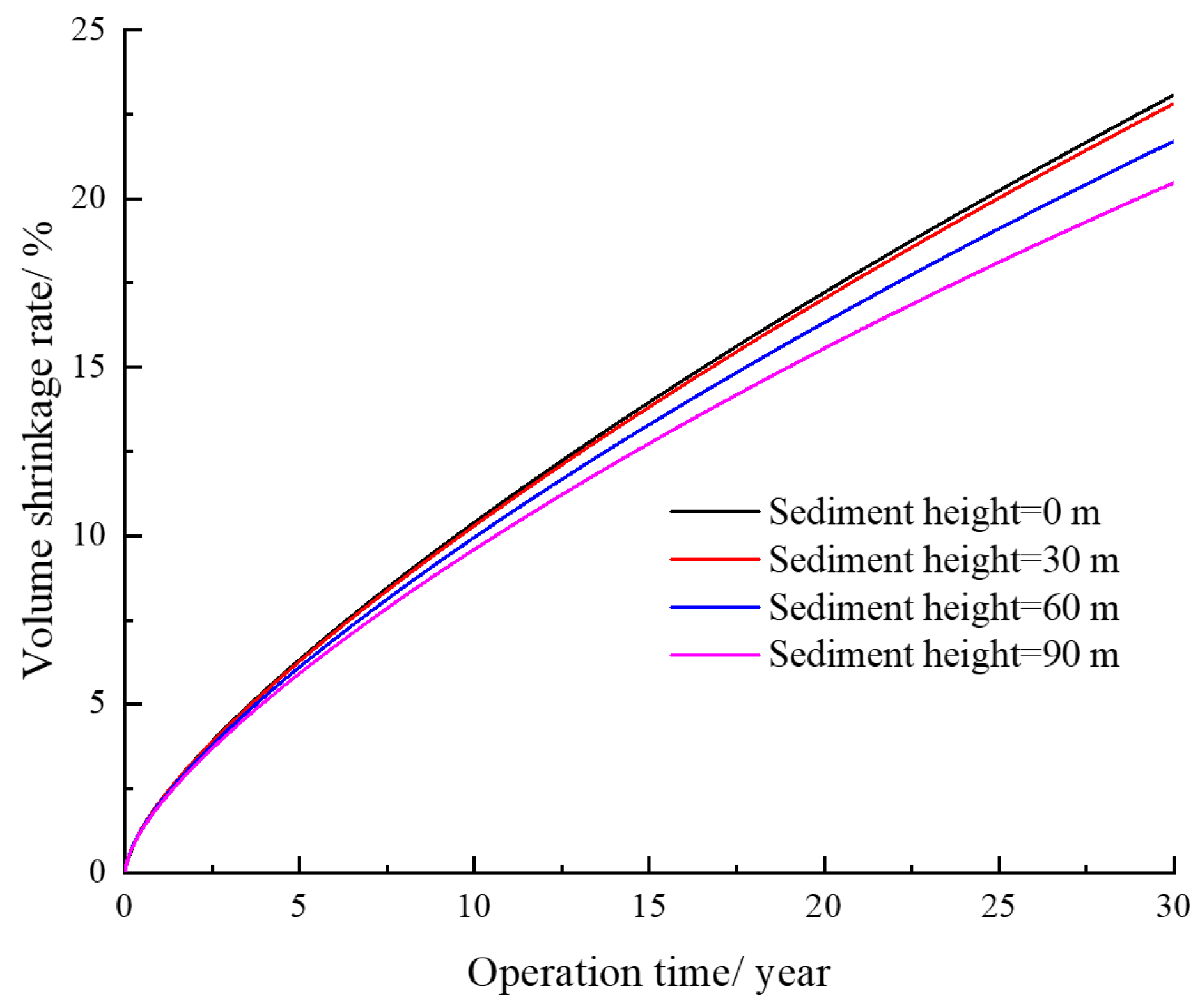Energies 17 03983 g005