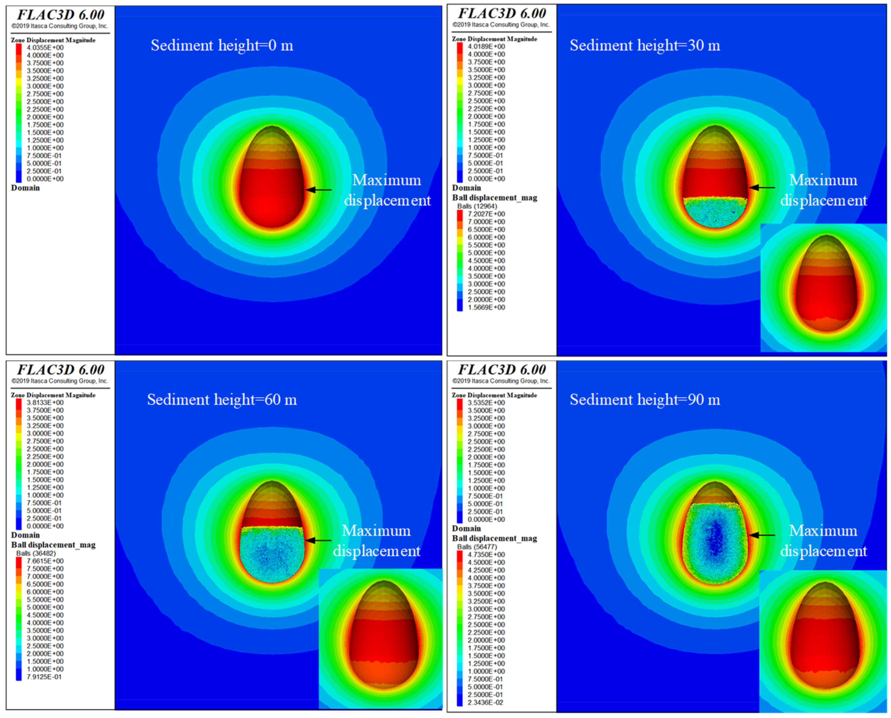 Energies 17 03983 g006