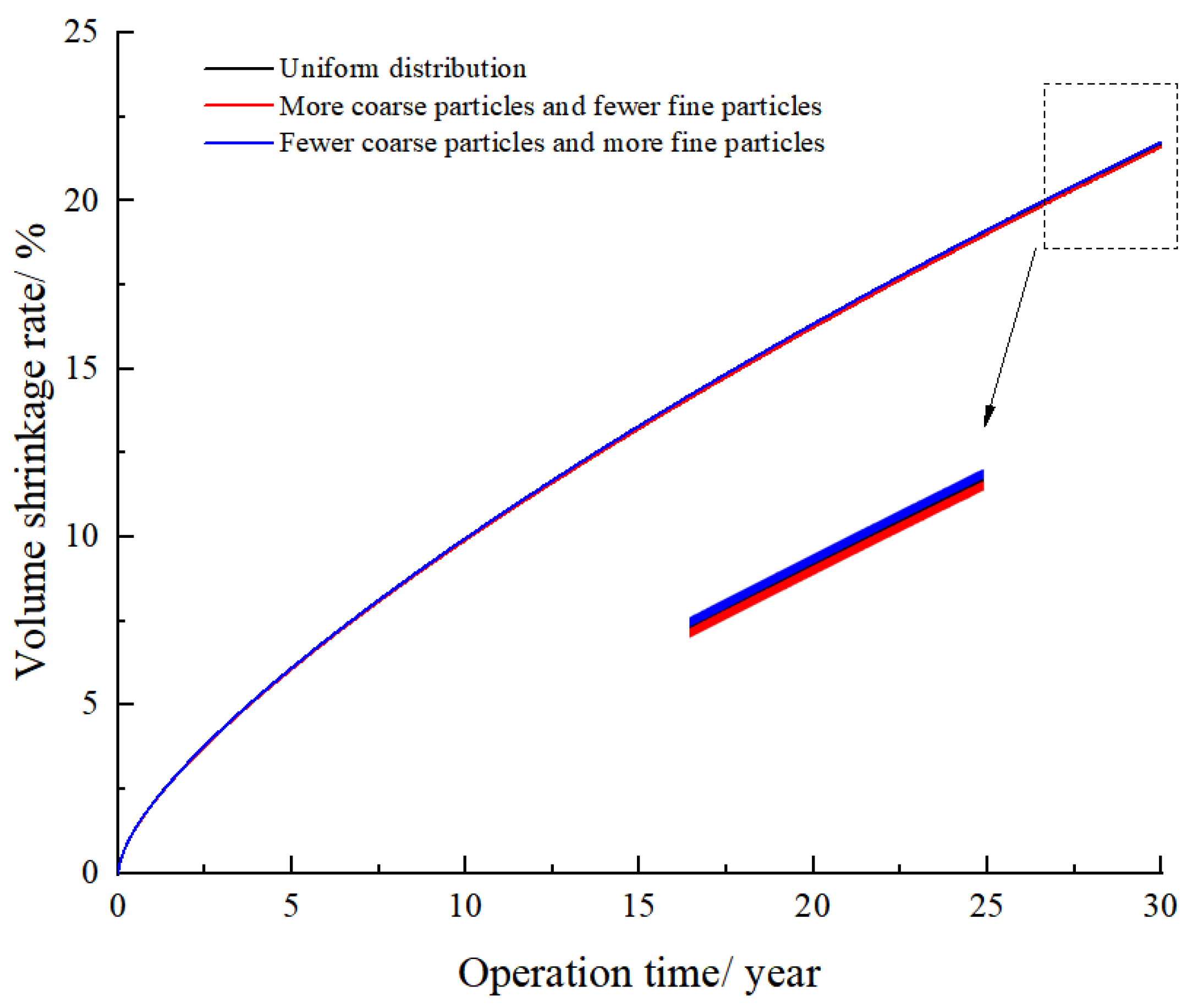 Energies 17 03983 g008