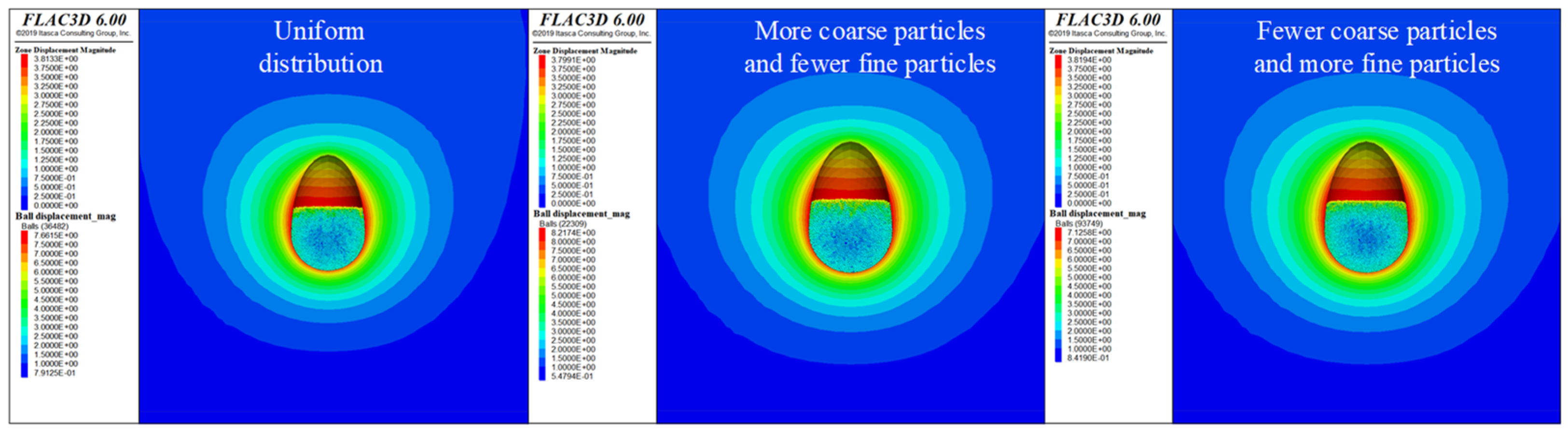 Energies 17 03983 g009