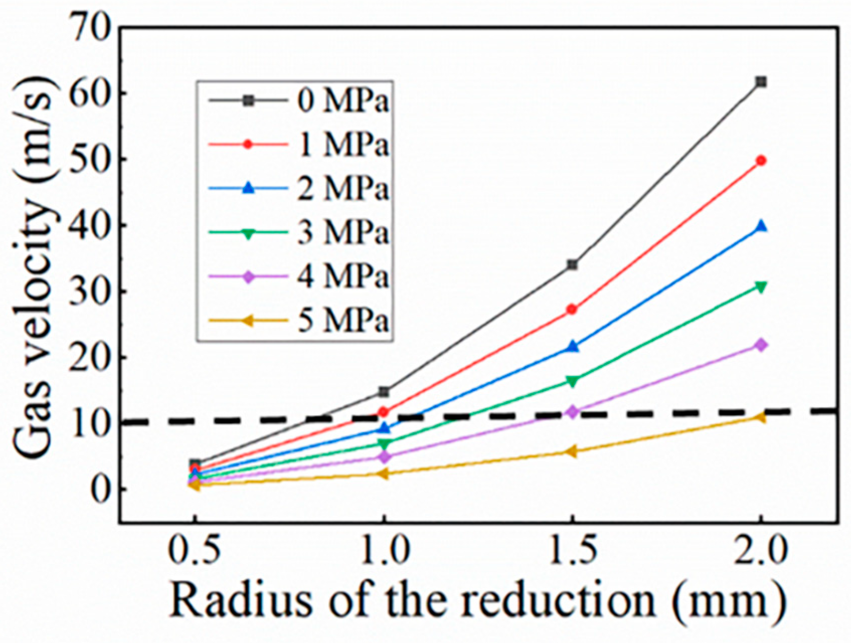 Energies 17 03985 g009