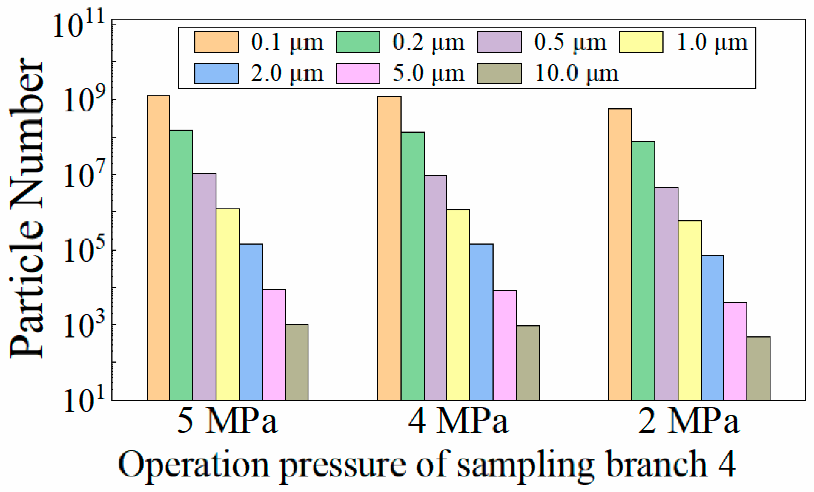 Energies 17 03985 g013