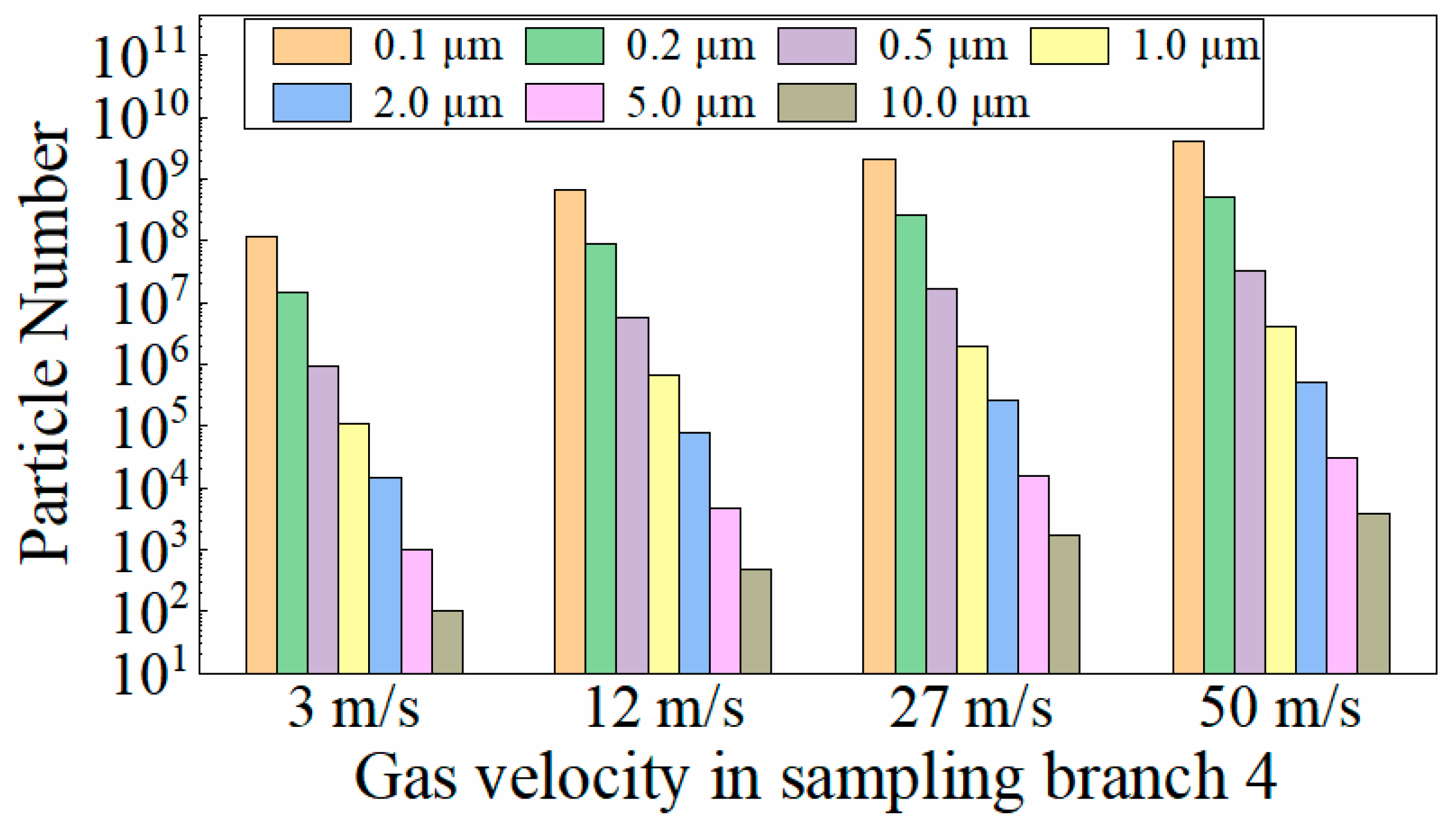 Energies 17 03985 g016