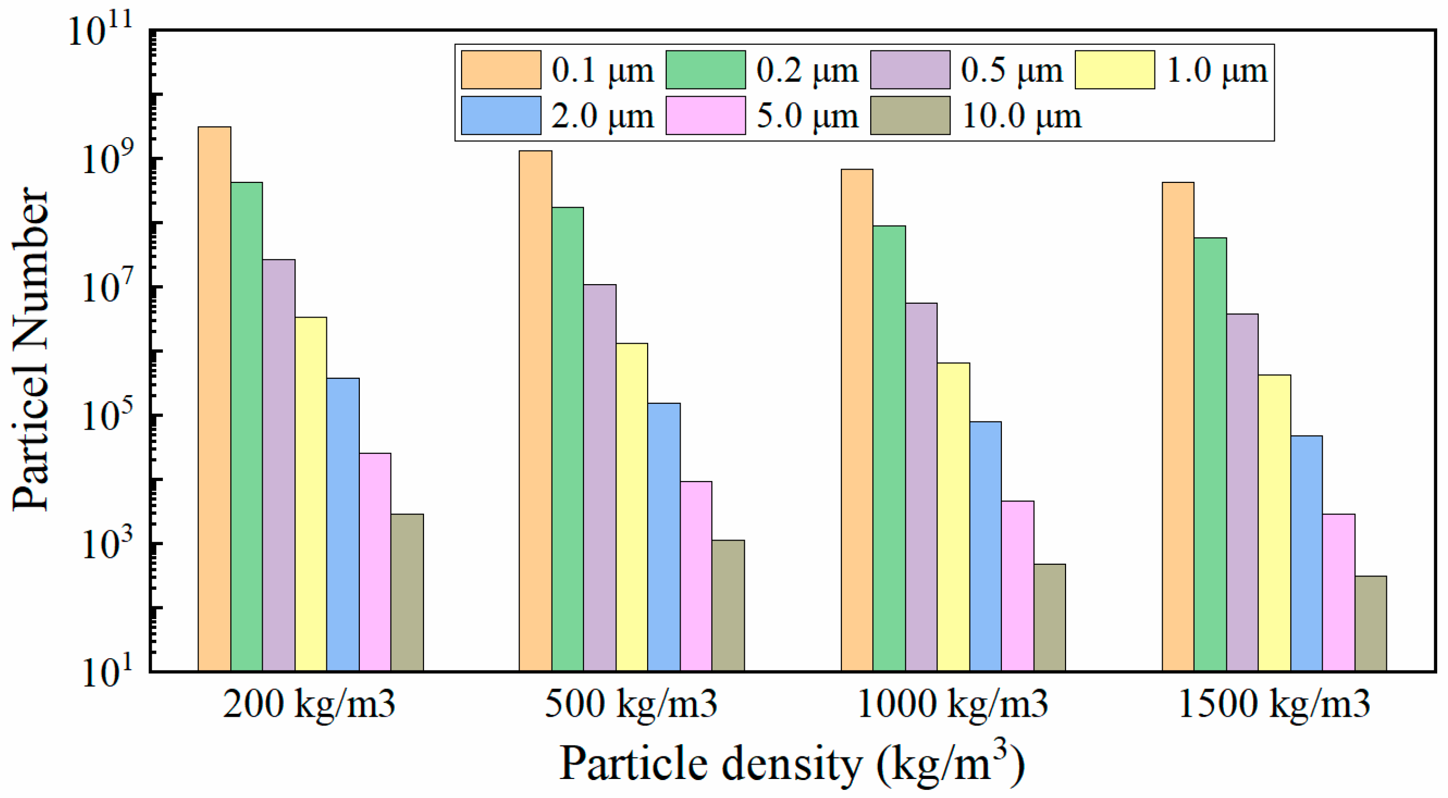 Energies 17 03985 g020