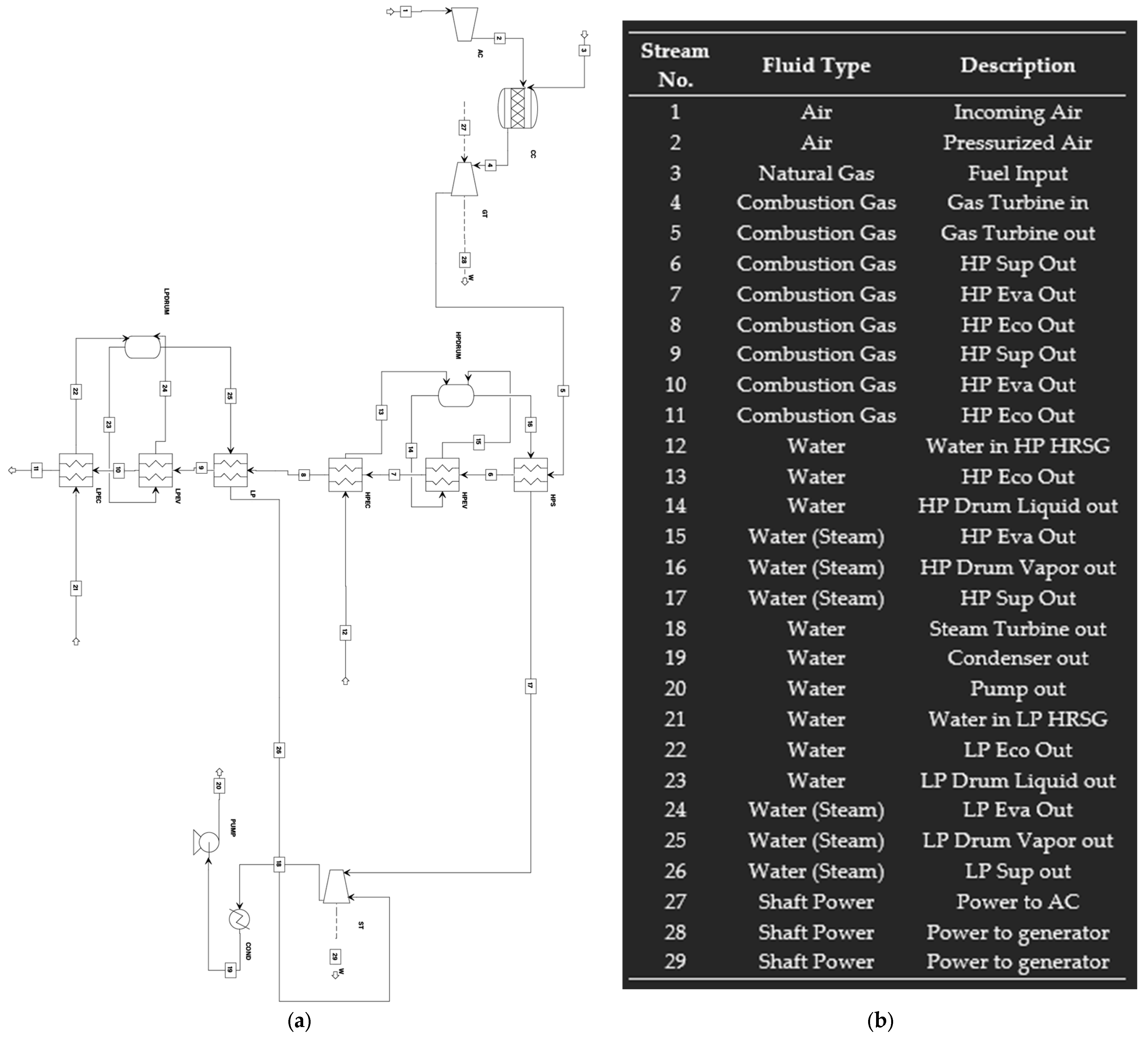 Energies 17 03986 g001
