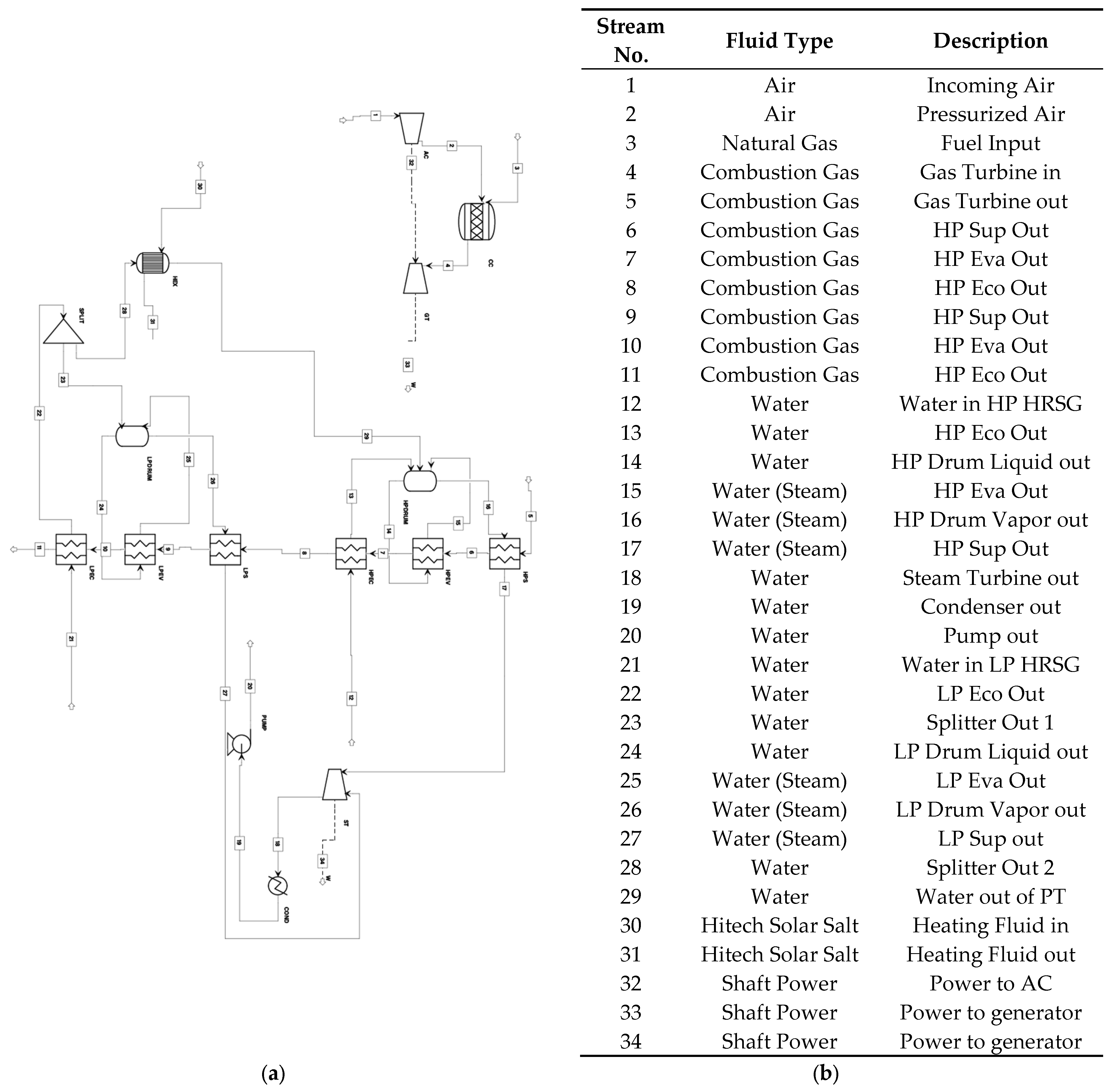 Energies 17 03986 g002