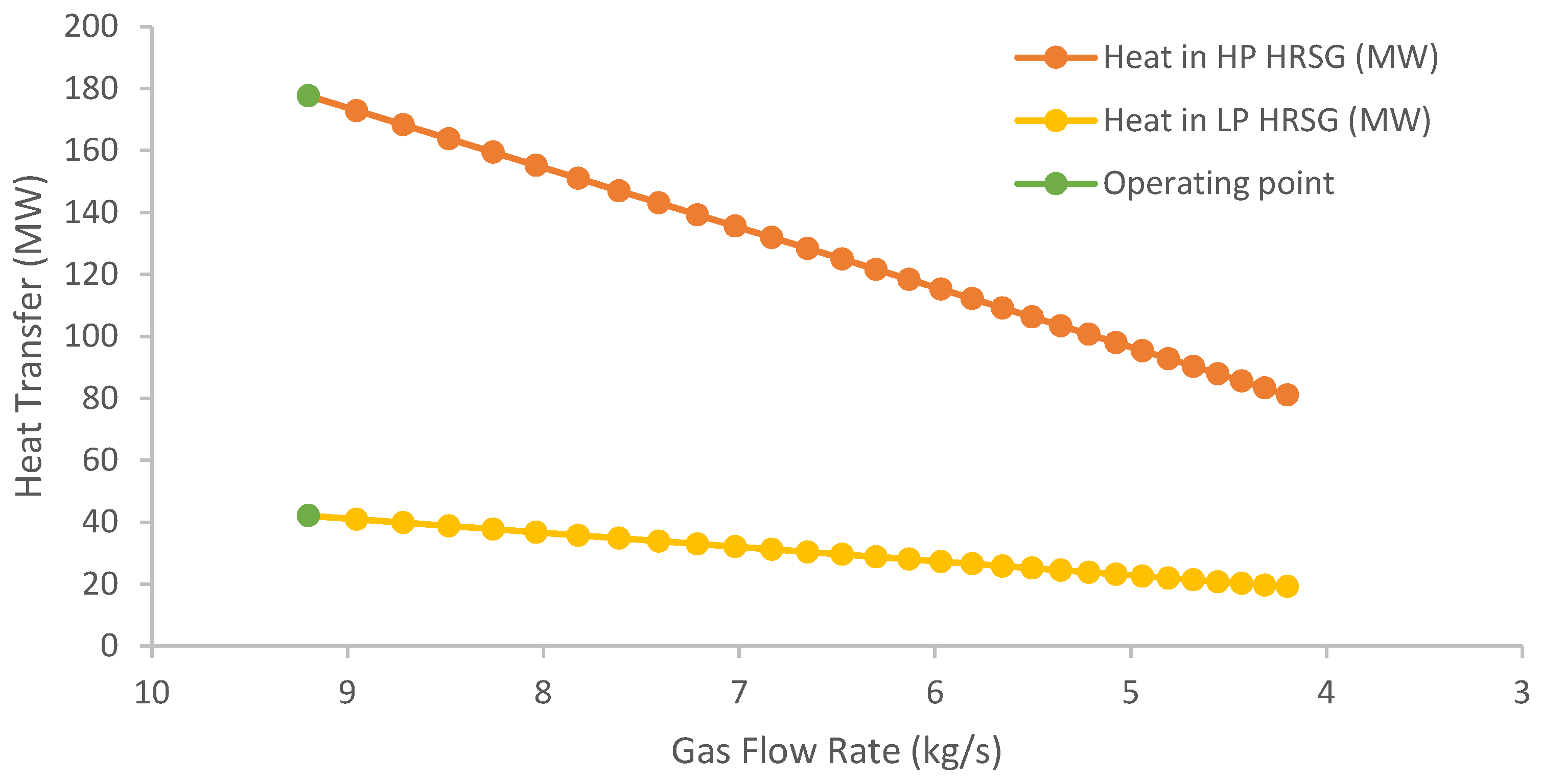 Energies 17 03986 g003