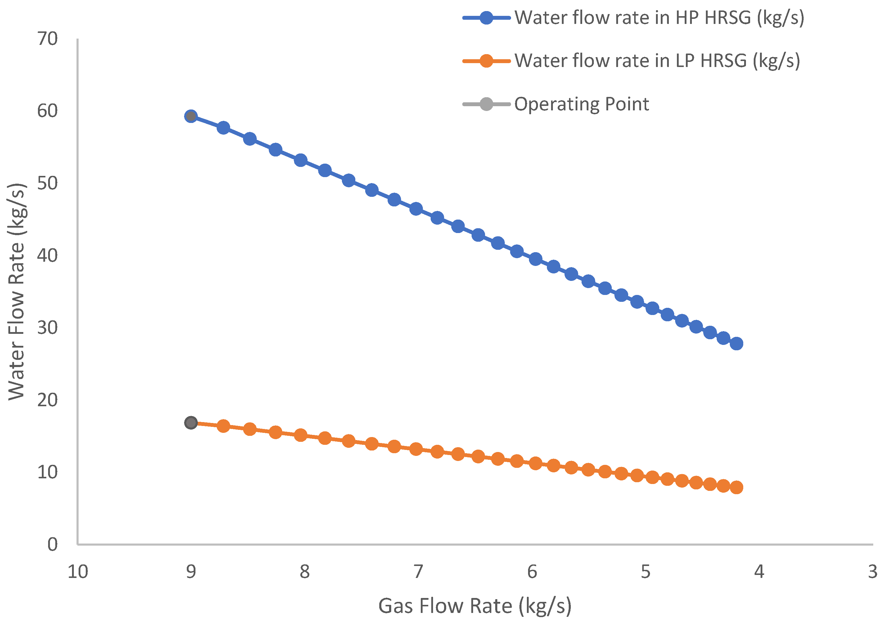 Energies 17 03986 g004