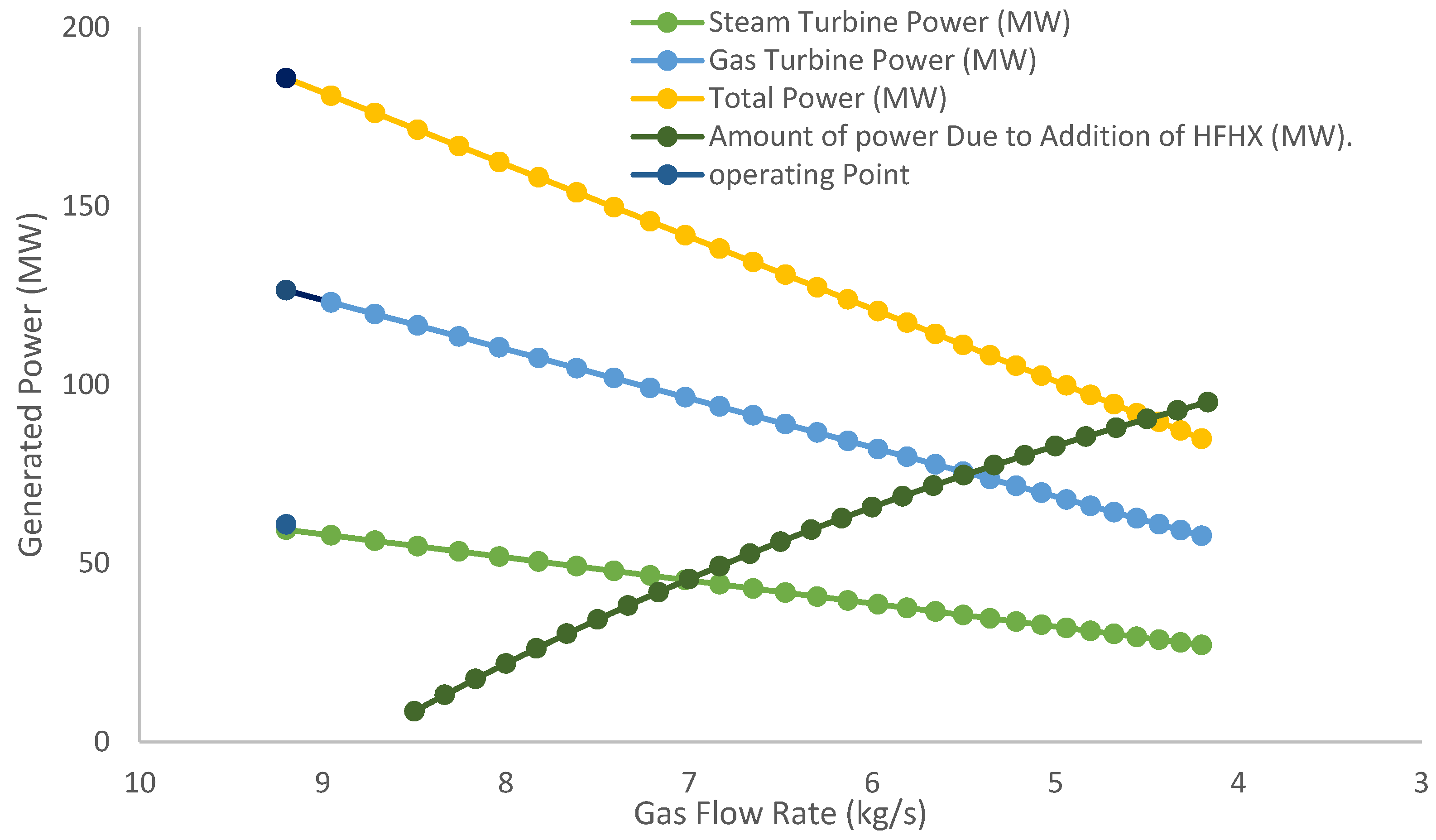 Energies 17 03986 g008