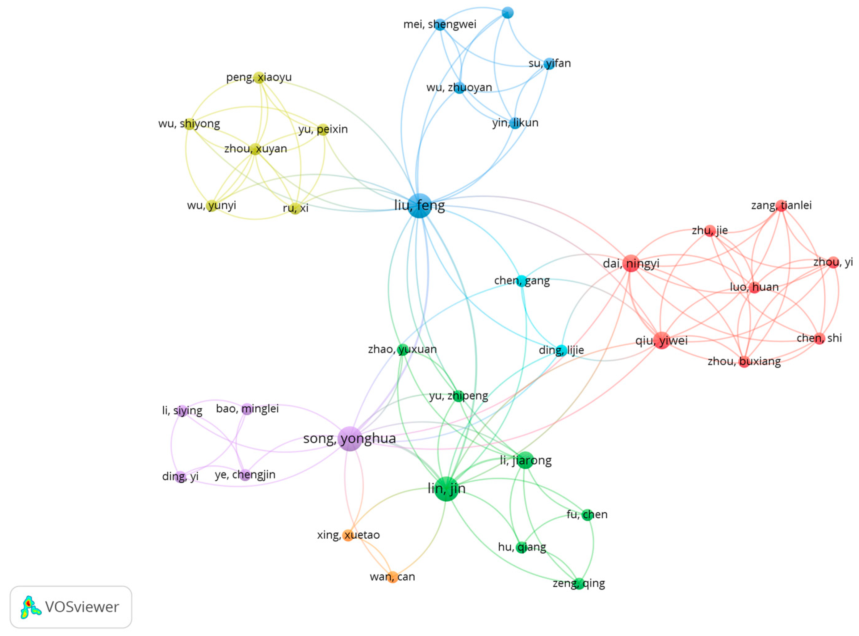 Energies 17 03989 g004