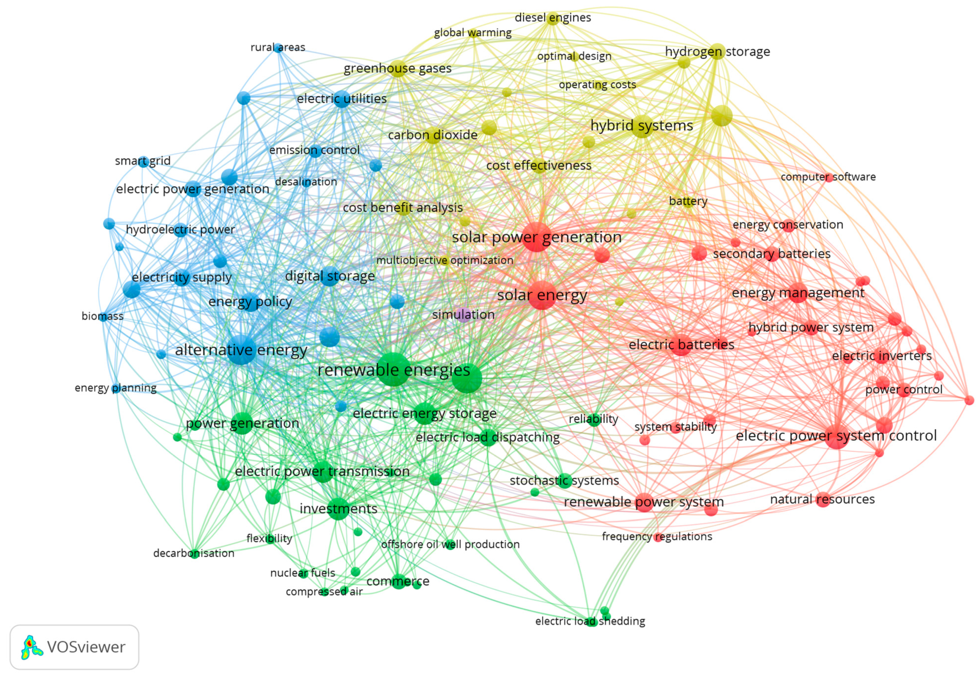 Energies 17 03989 g006