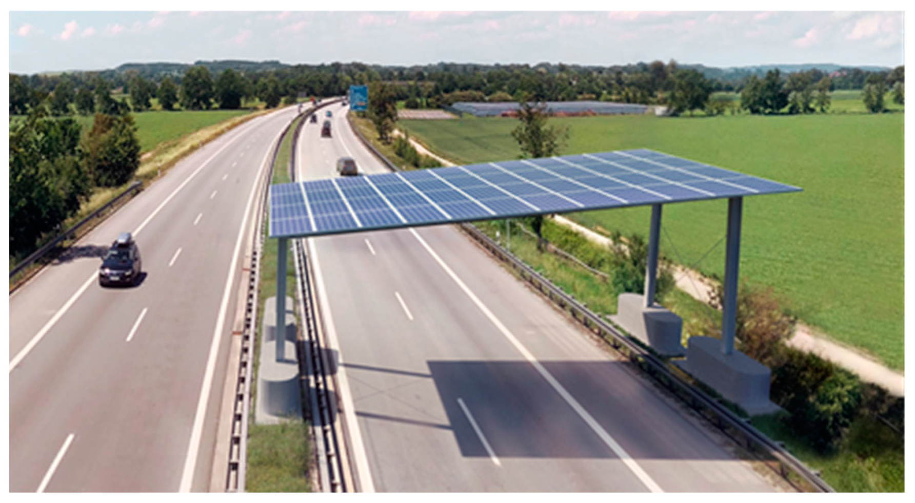 Energies 17 03991 g006