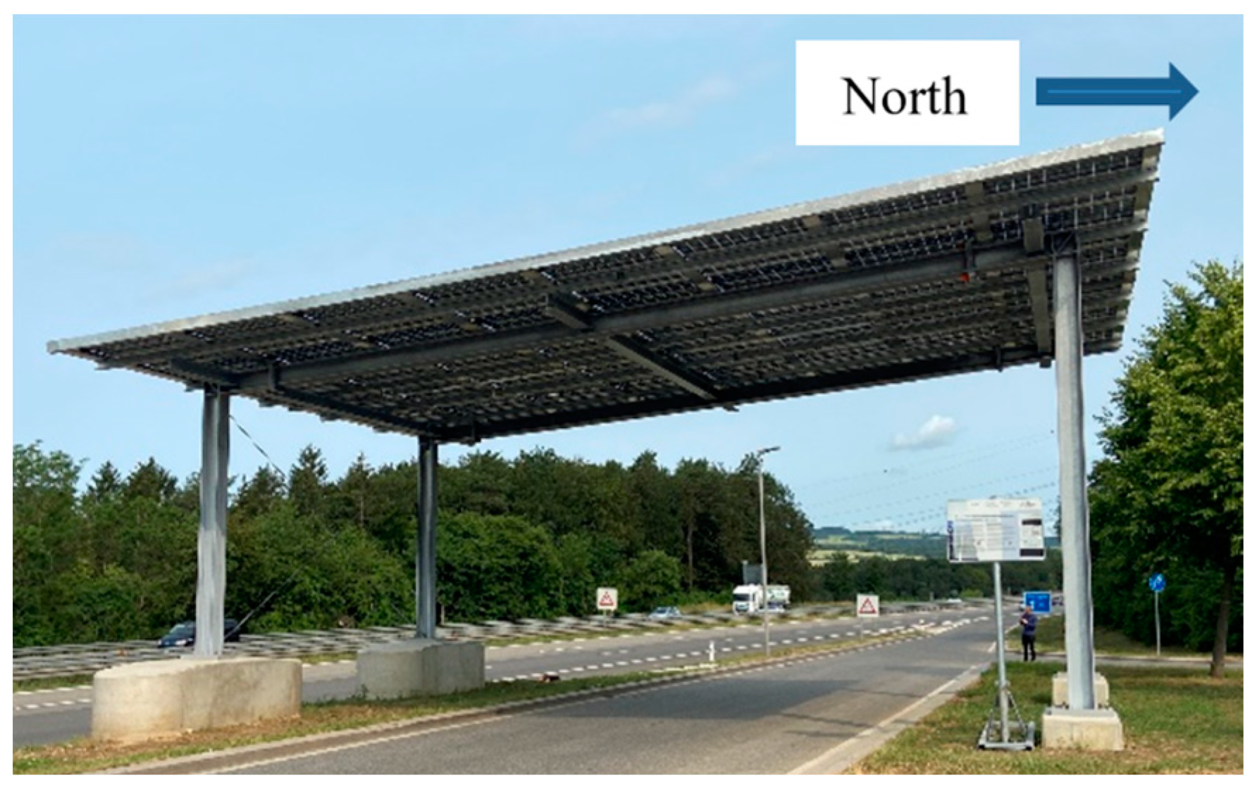 Energies 17 03991 g014