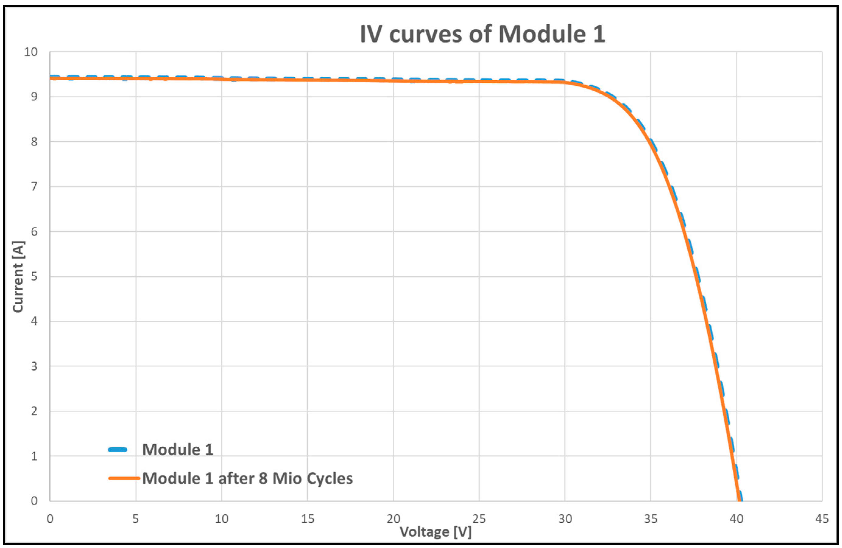 Energies 17 03991 g021