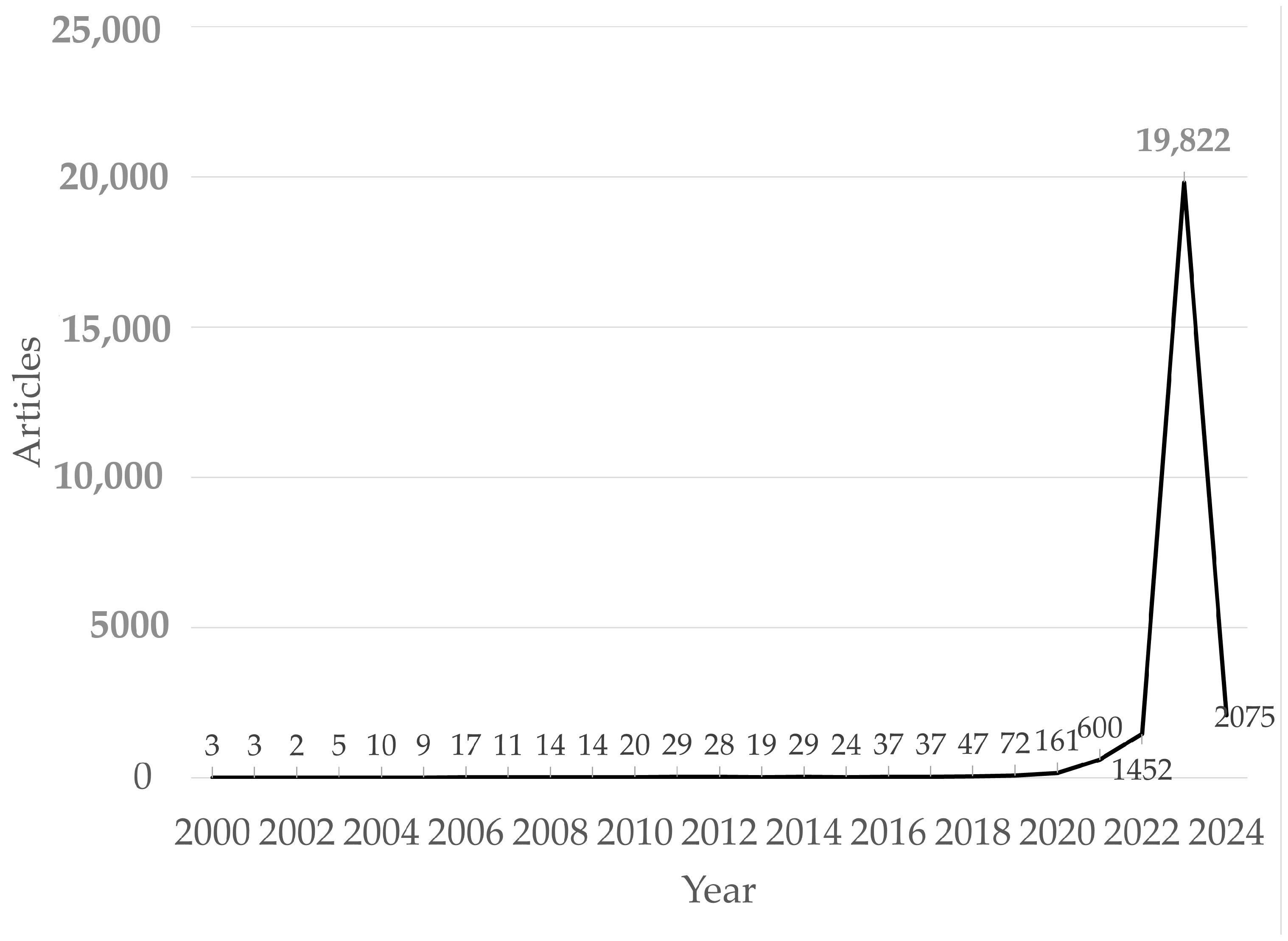 Energies 17 03992 g008