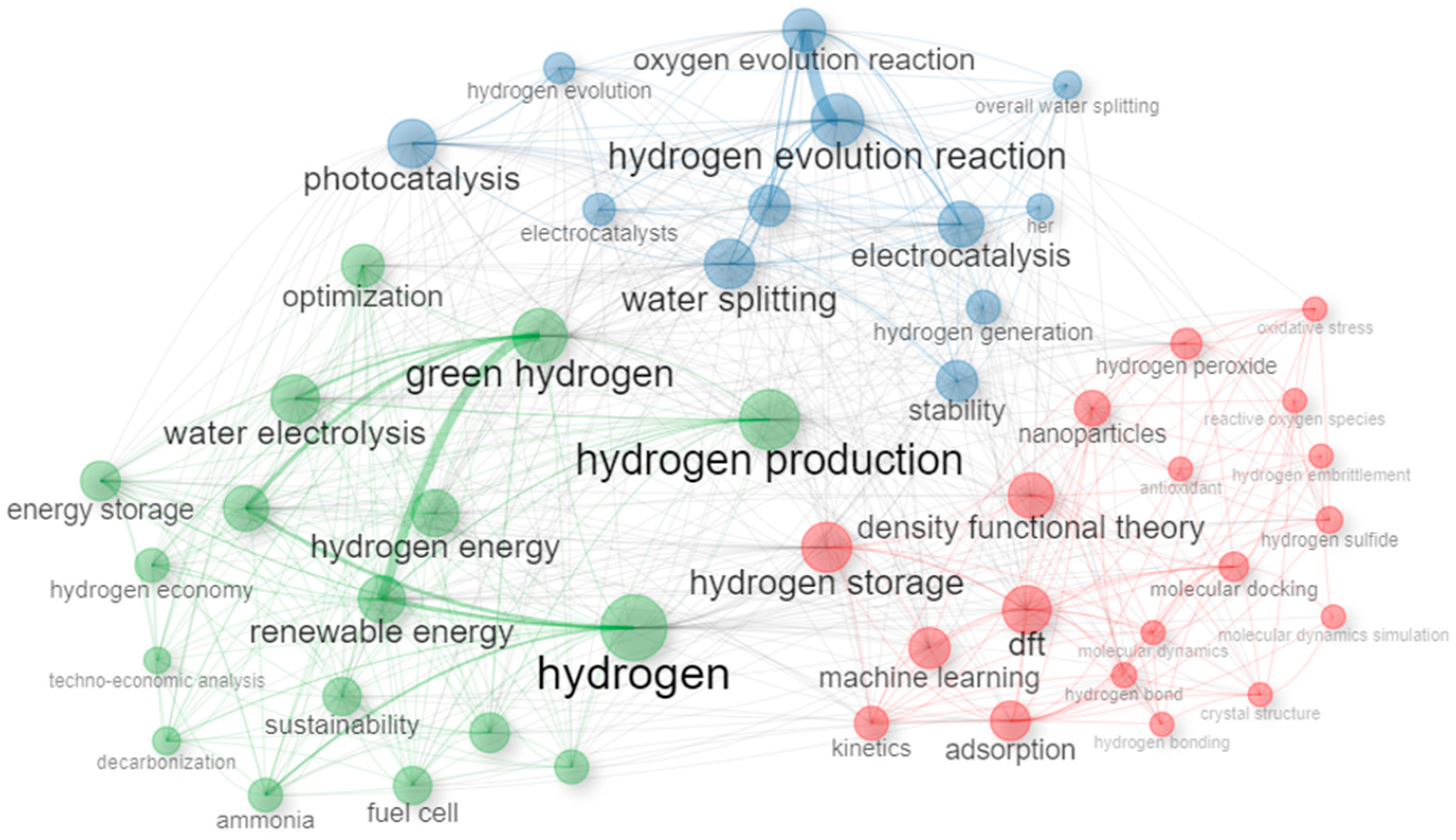 Energies 17 03992 g011