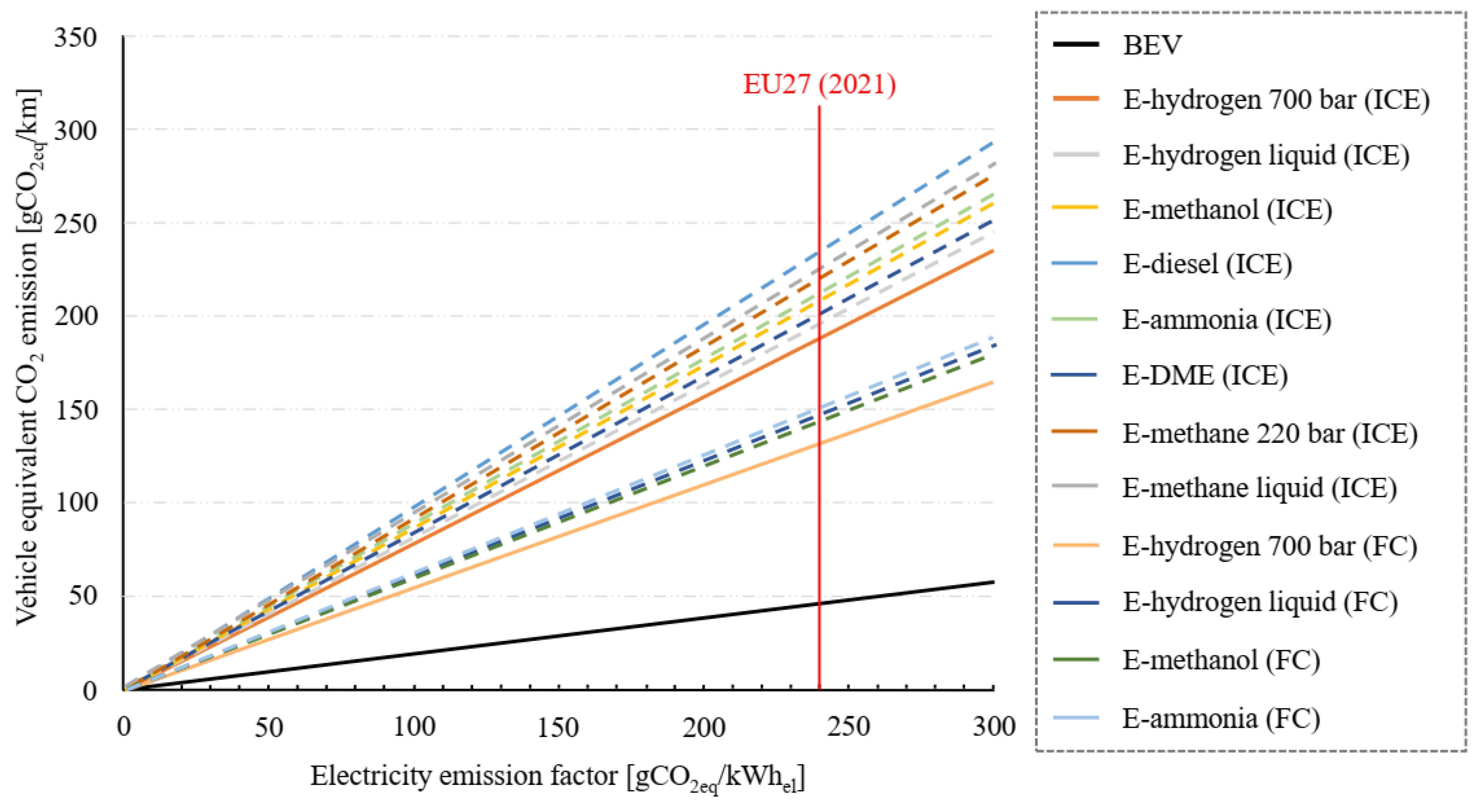 Energies 17 03995 g016