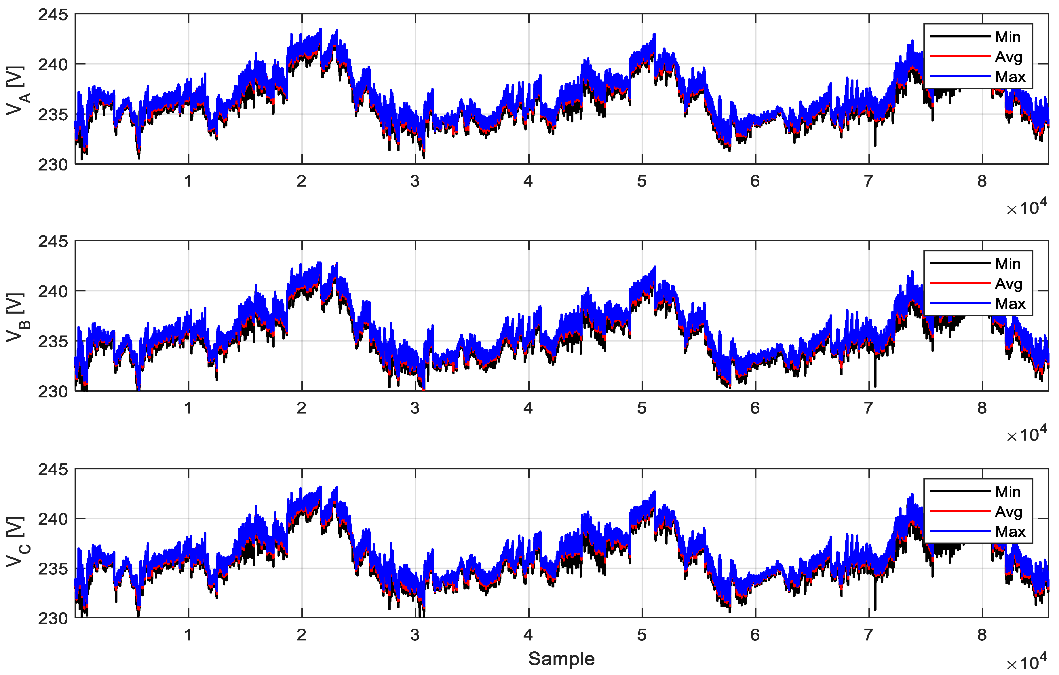 Energies 17 03998 g009