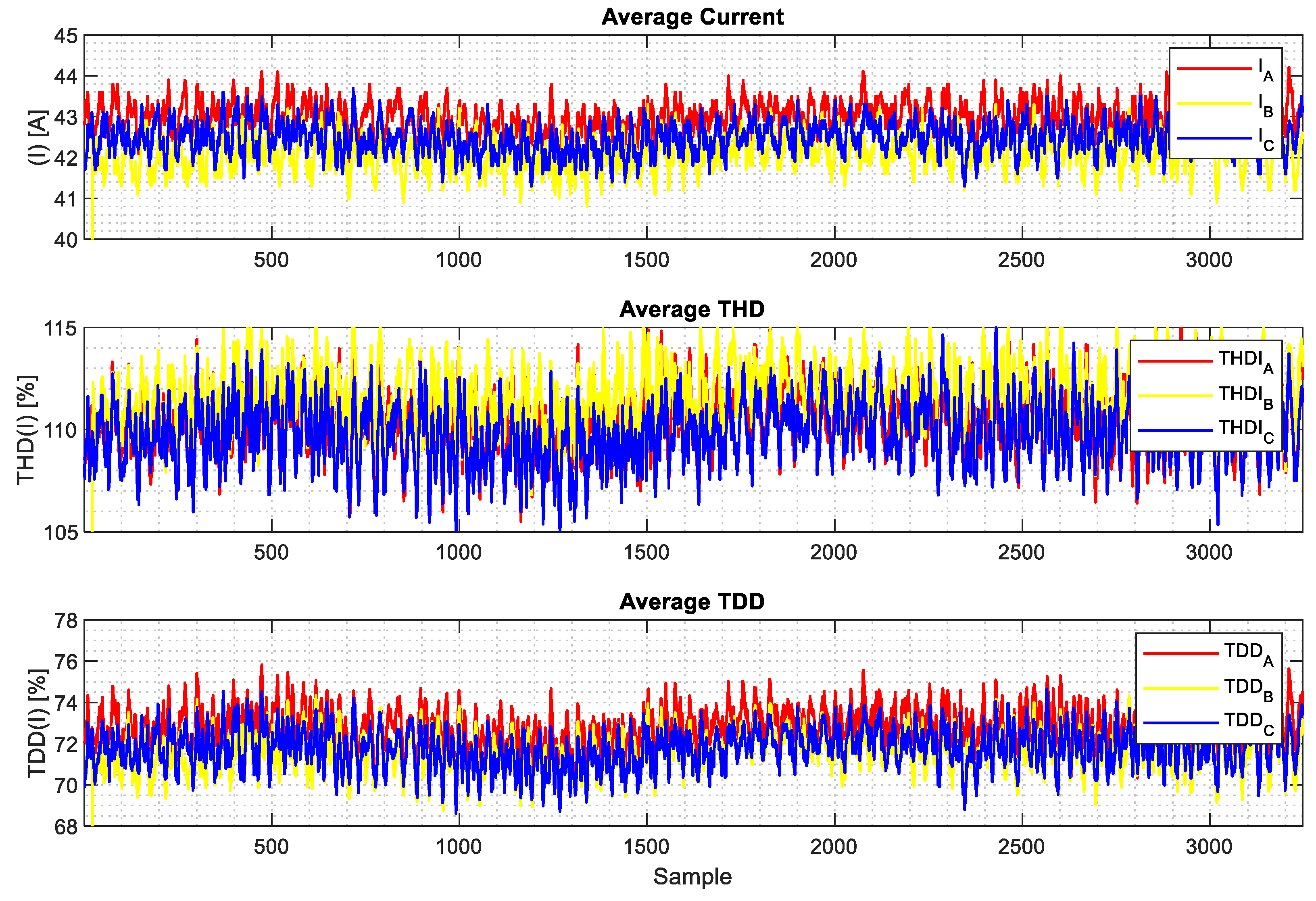 Energies 17 03998 g022
