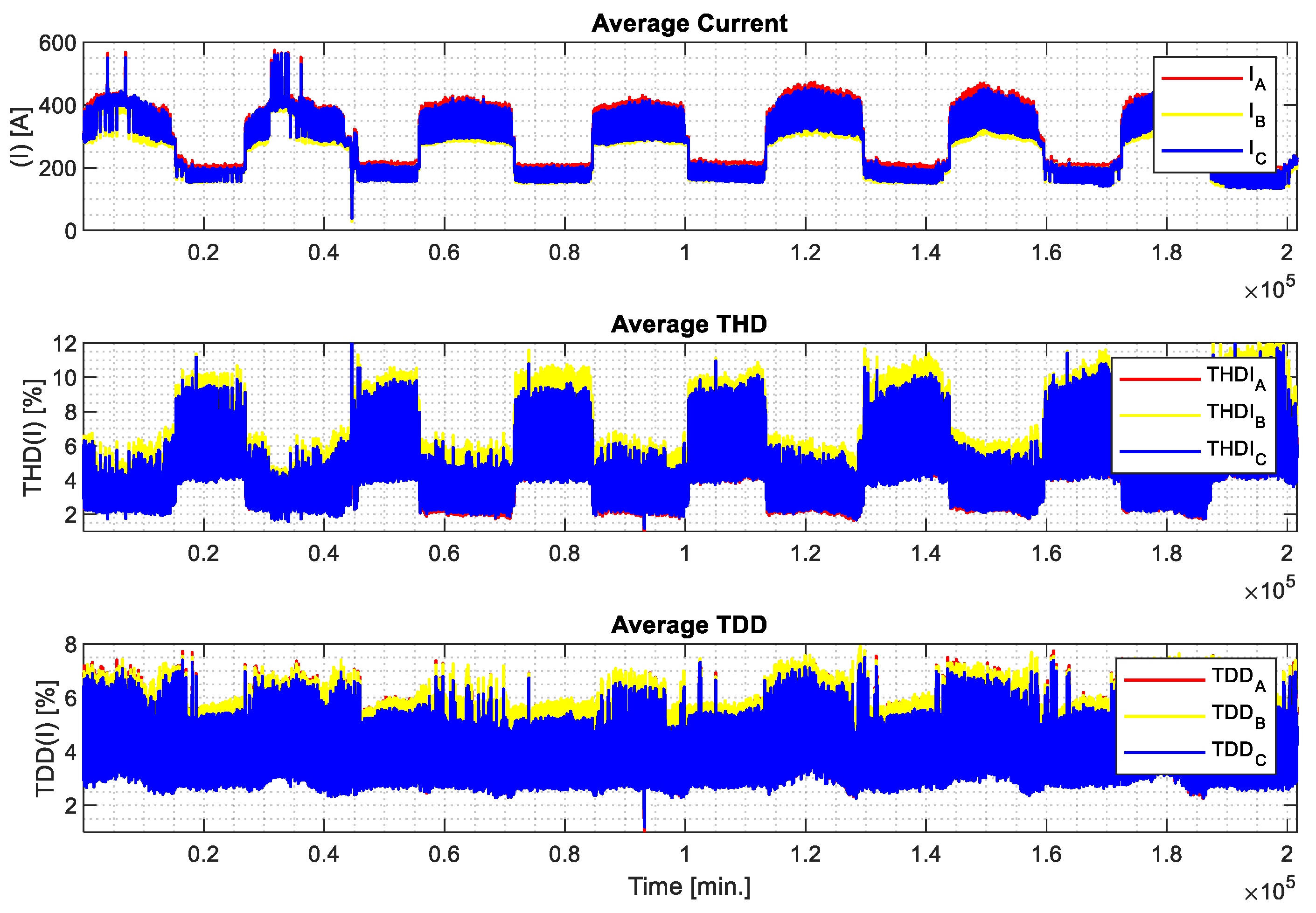 Energies 17 03998 g026
