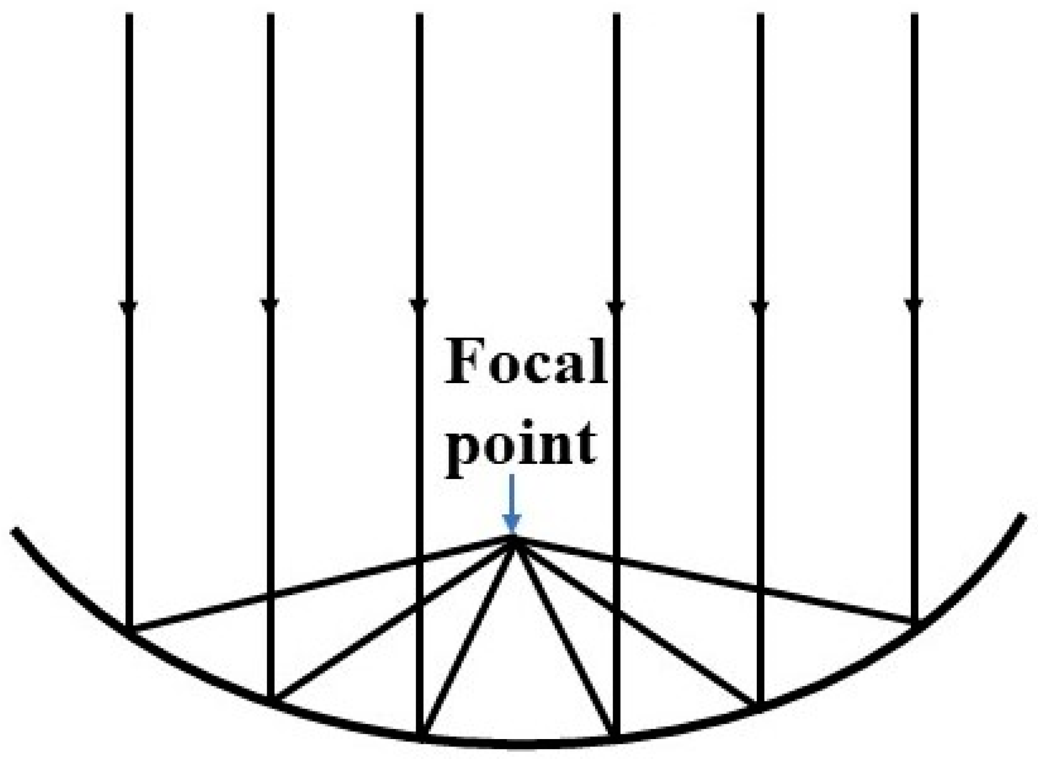 Energies 17 04001 g001