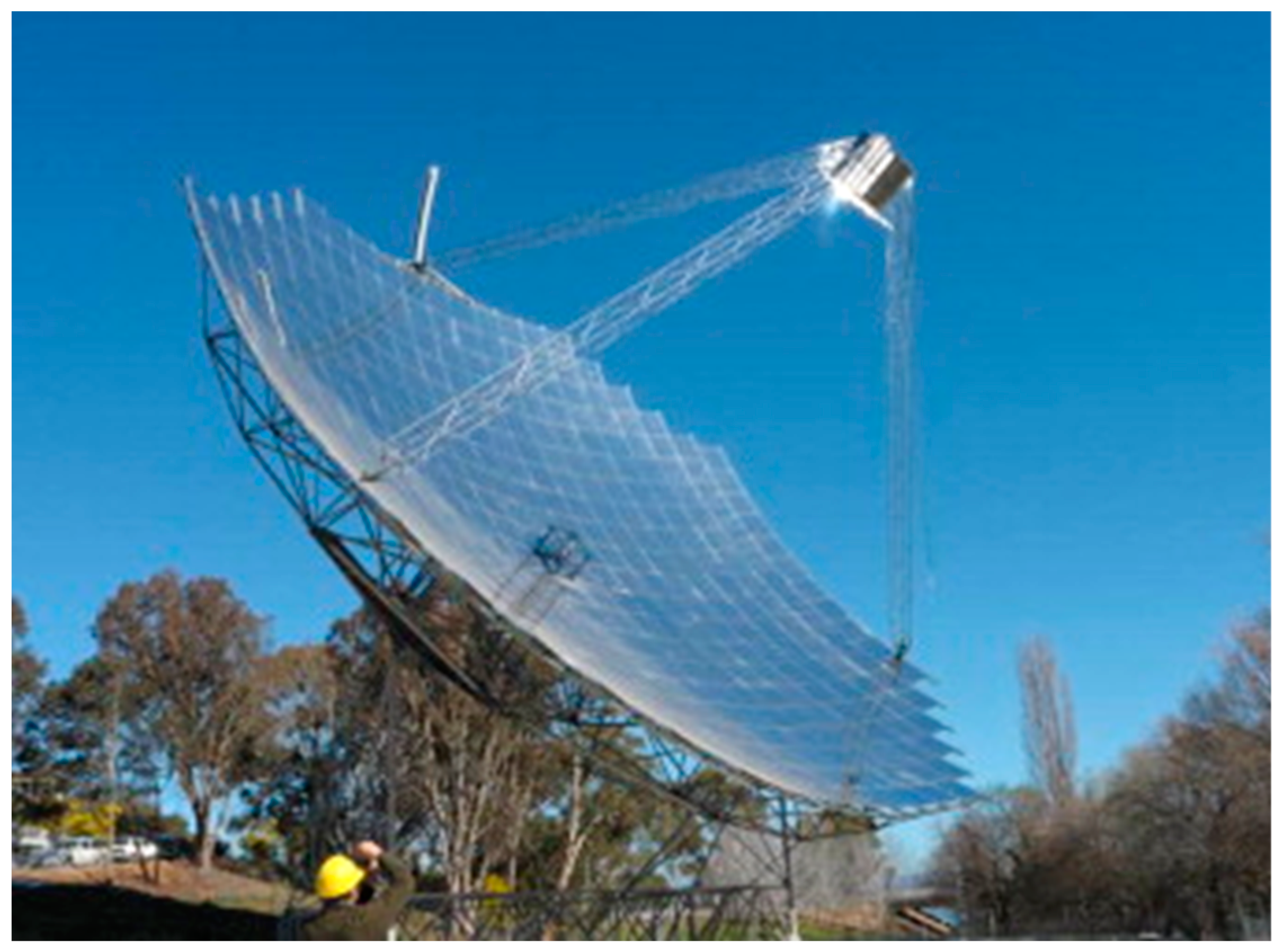 Energies 17 04001 g002