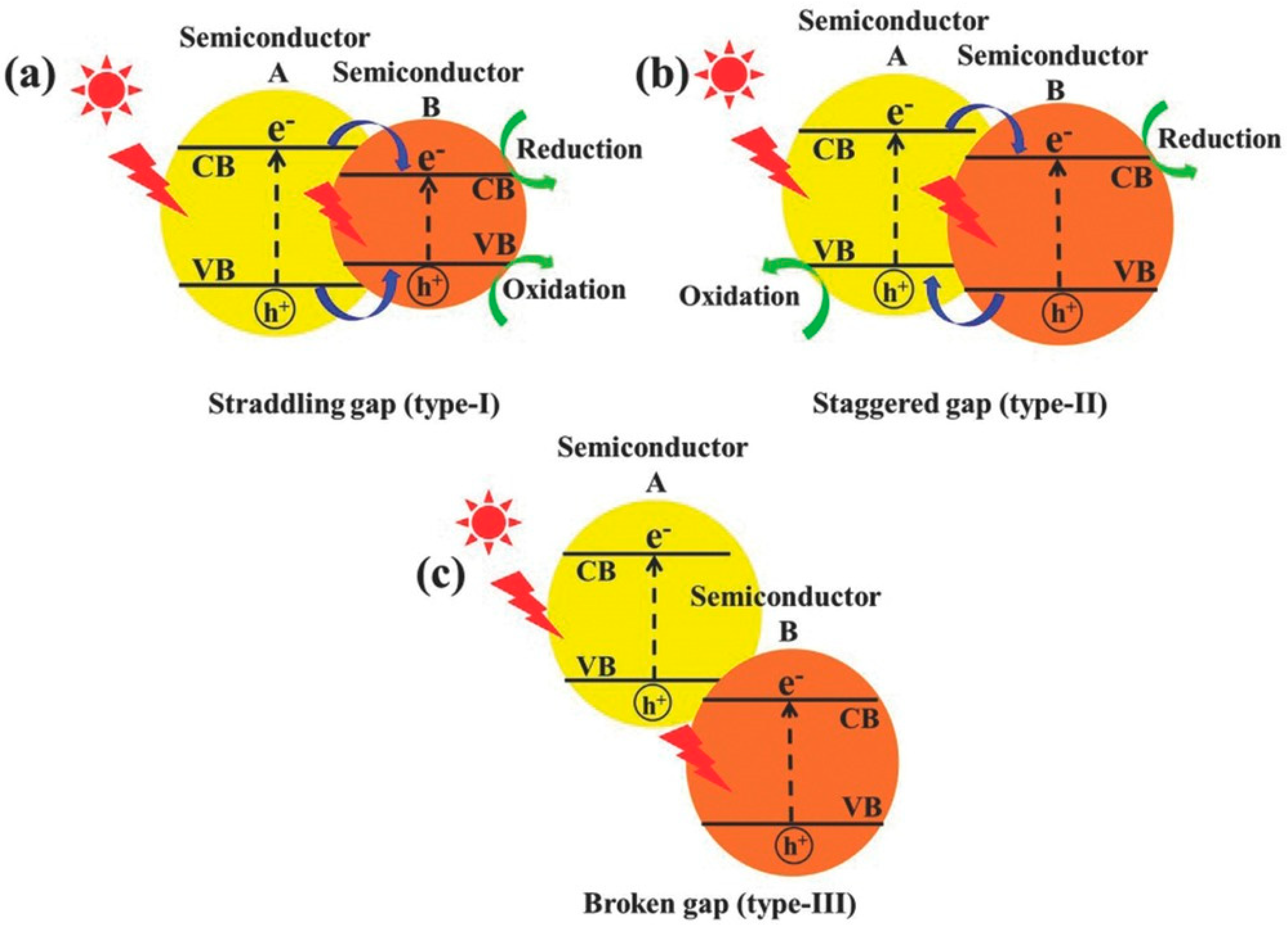 Energies 17 04001 g008