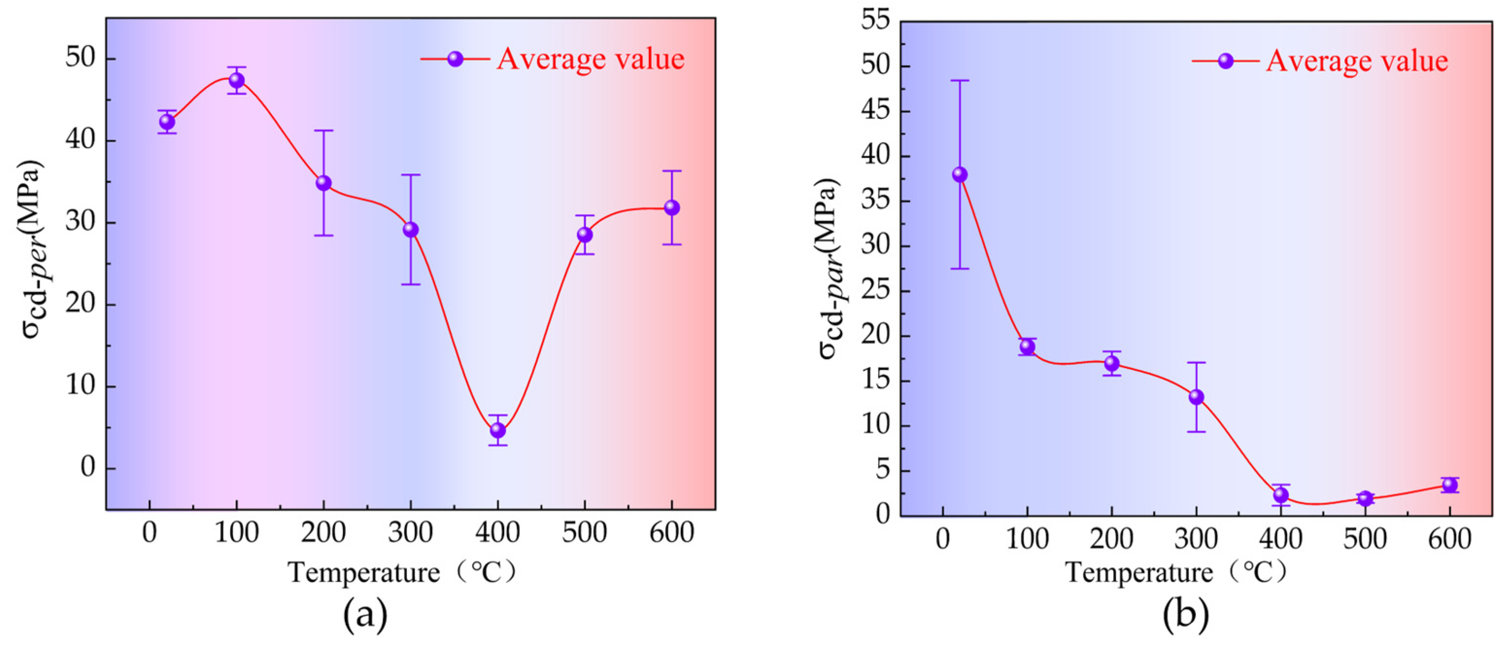 Energies 17 04004 g014