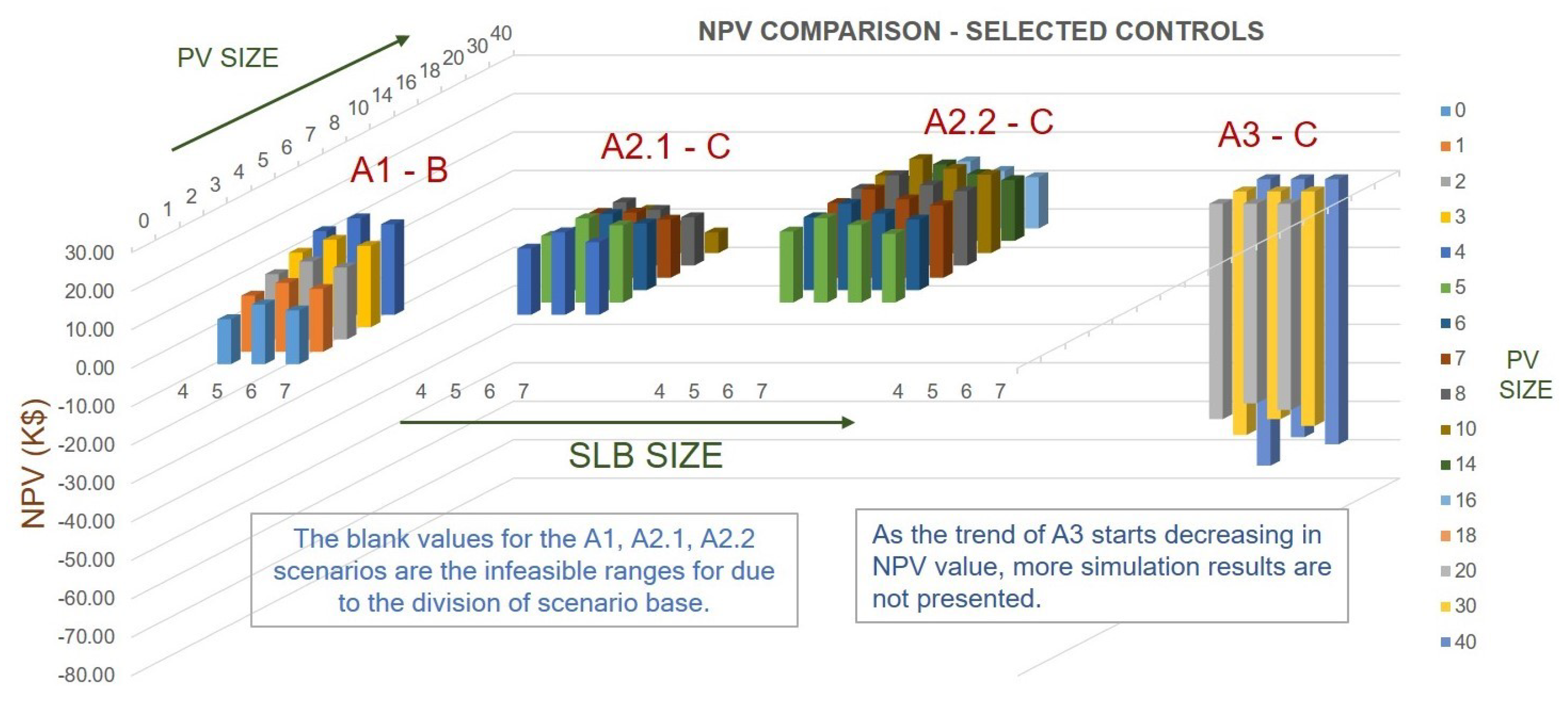 Energies 17 04012 g010