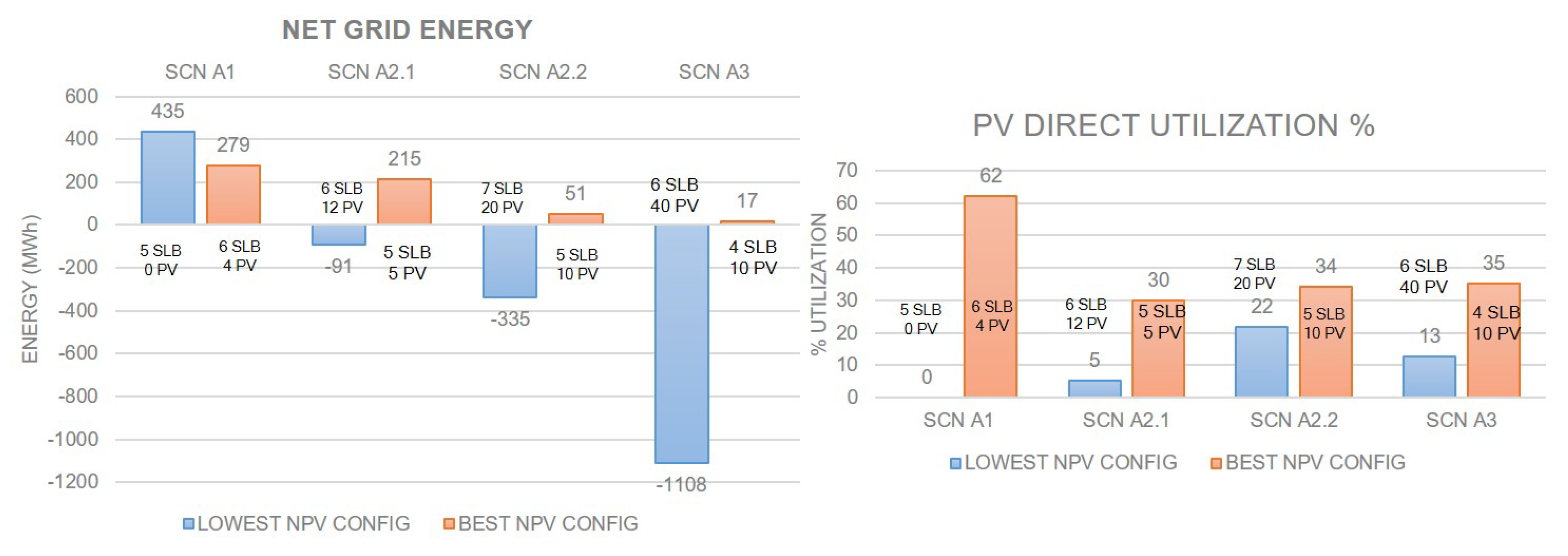 Energies 17 04012 g013