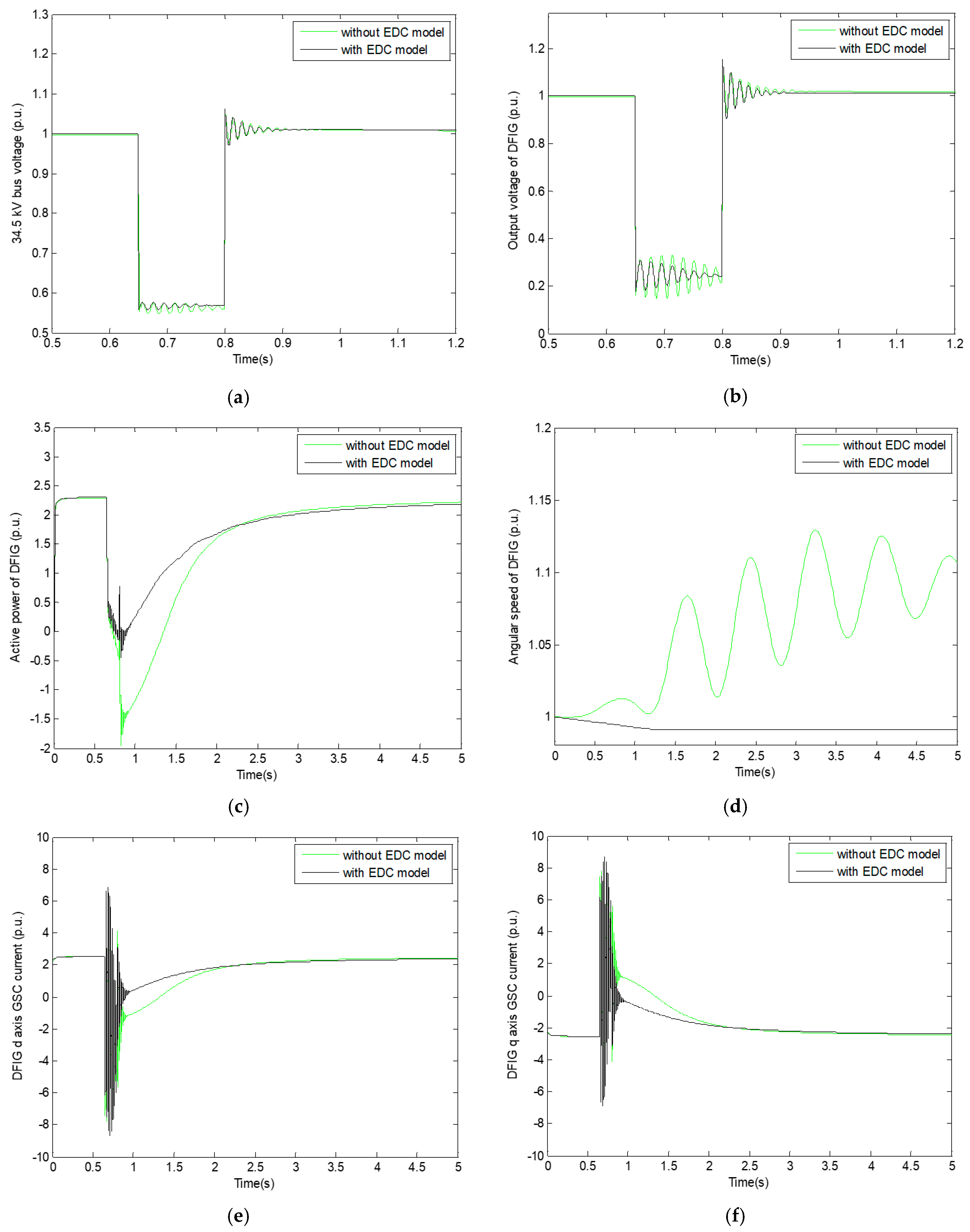 Energies 17 04015 g004