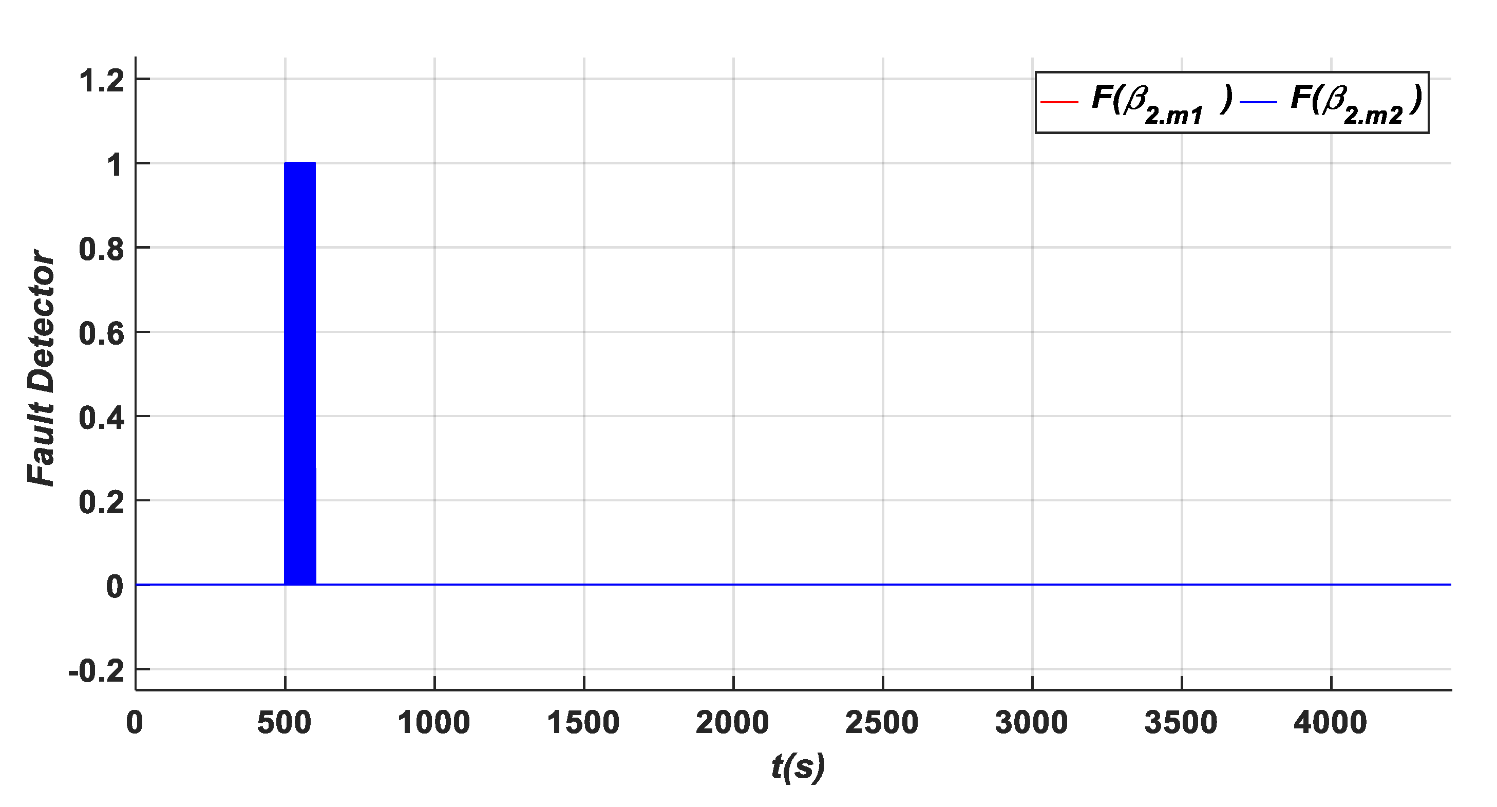 Energies 17 04016 g016