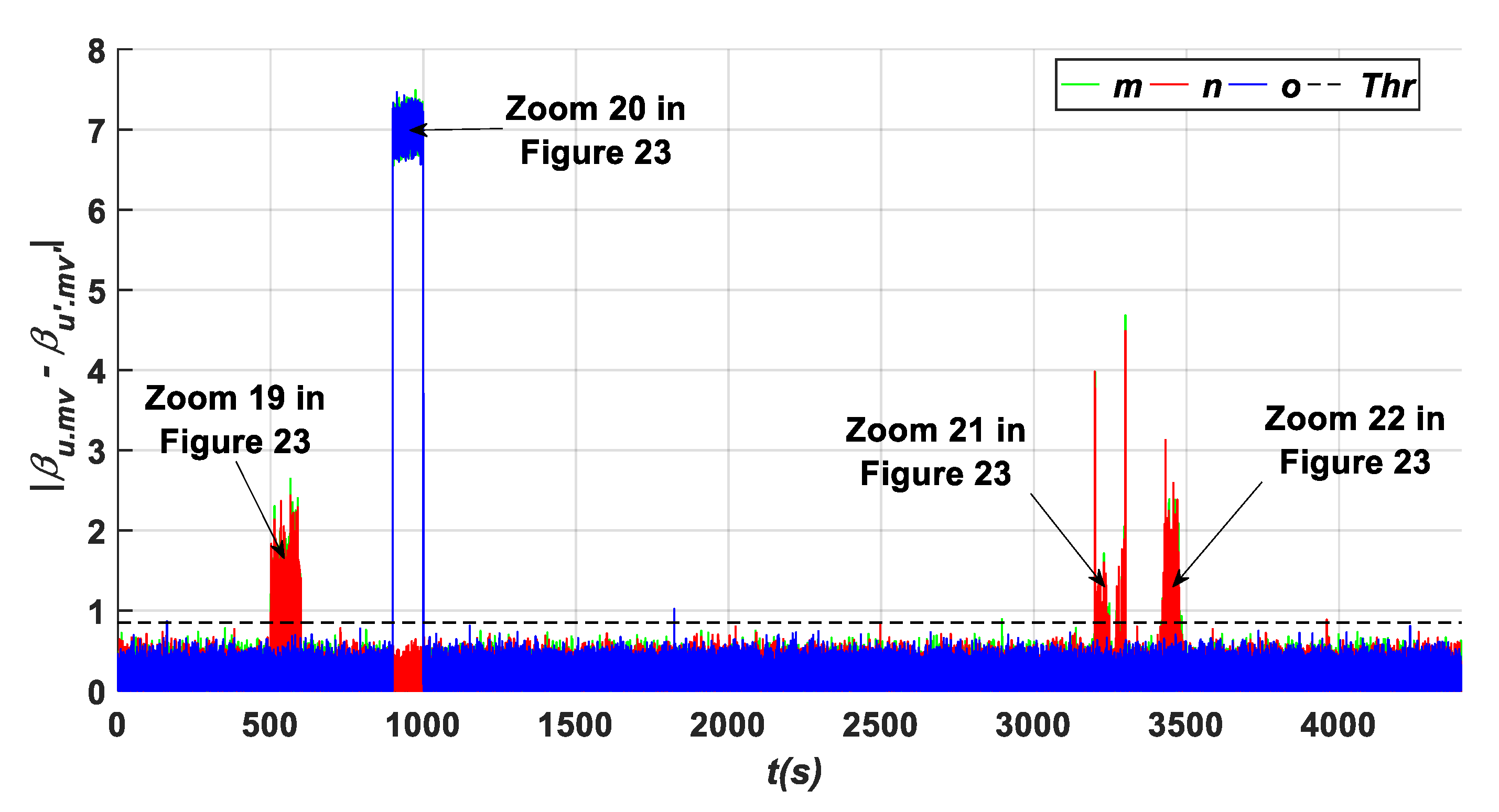 Energies 17 04016 g022