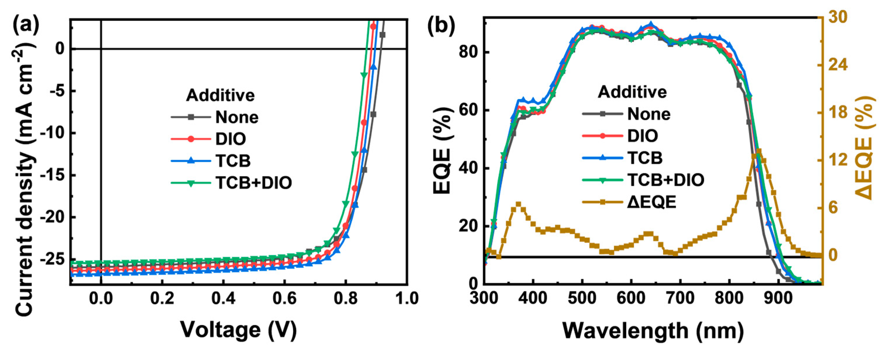 Energies 17 04022 g003