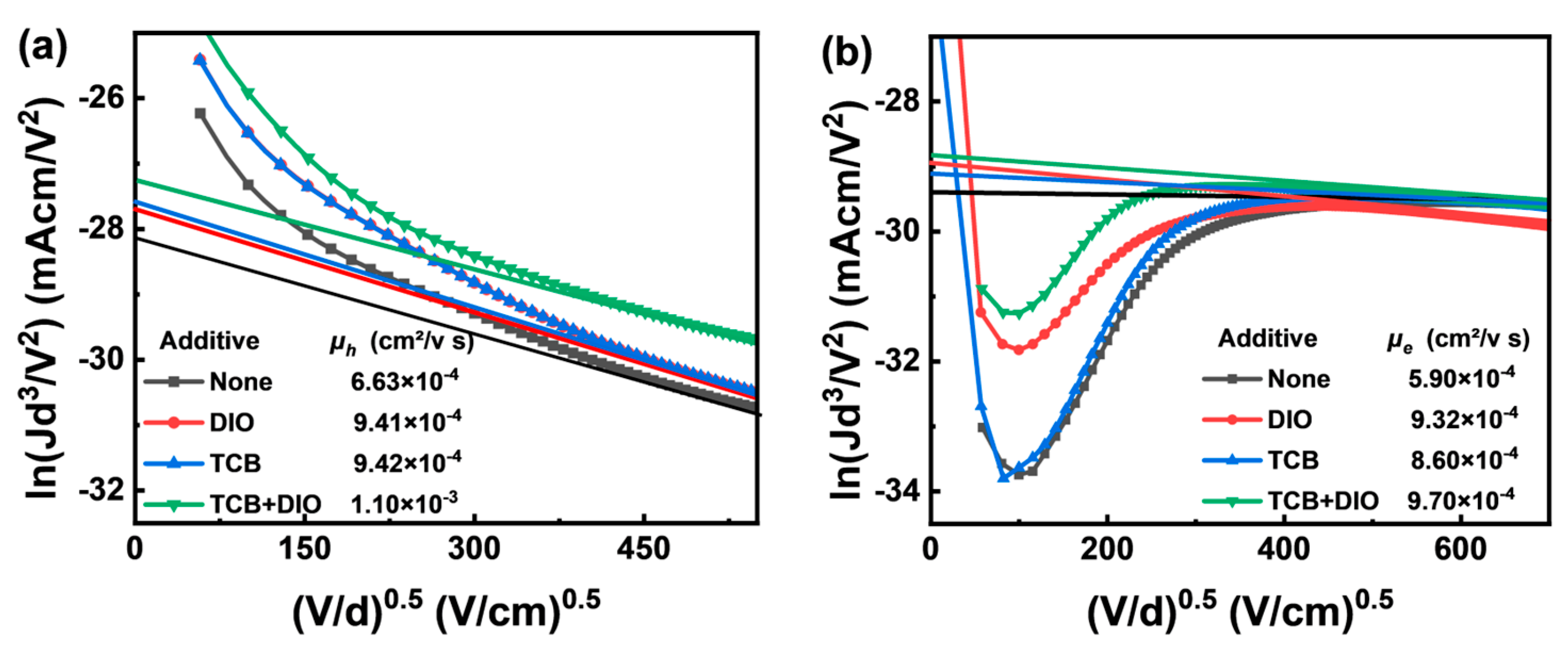 Energies 17 04022 g005