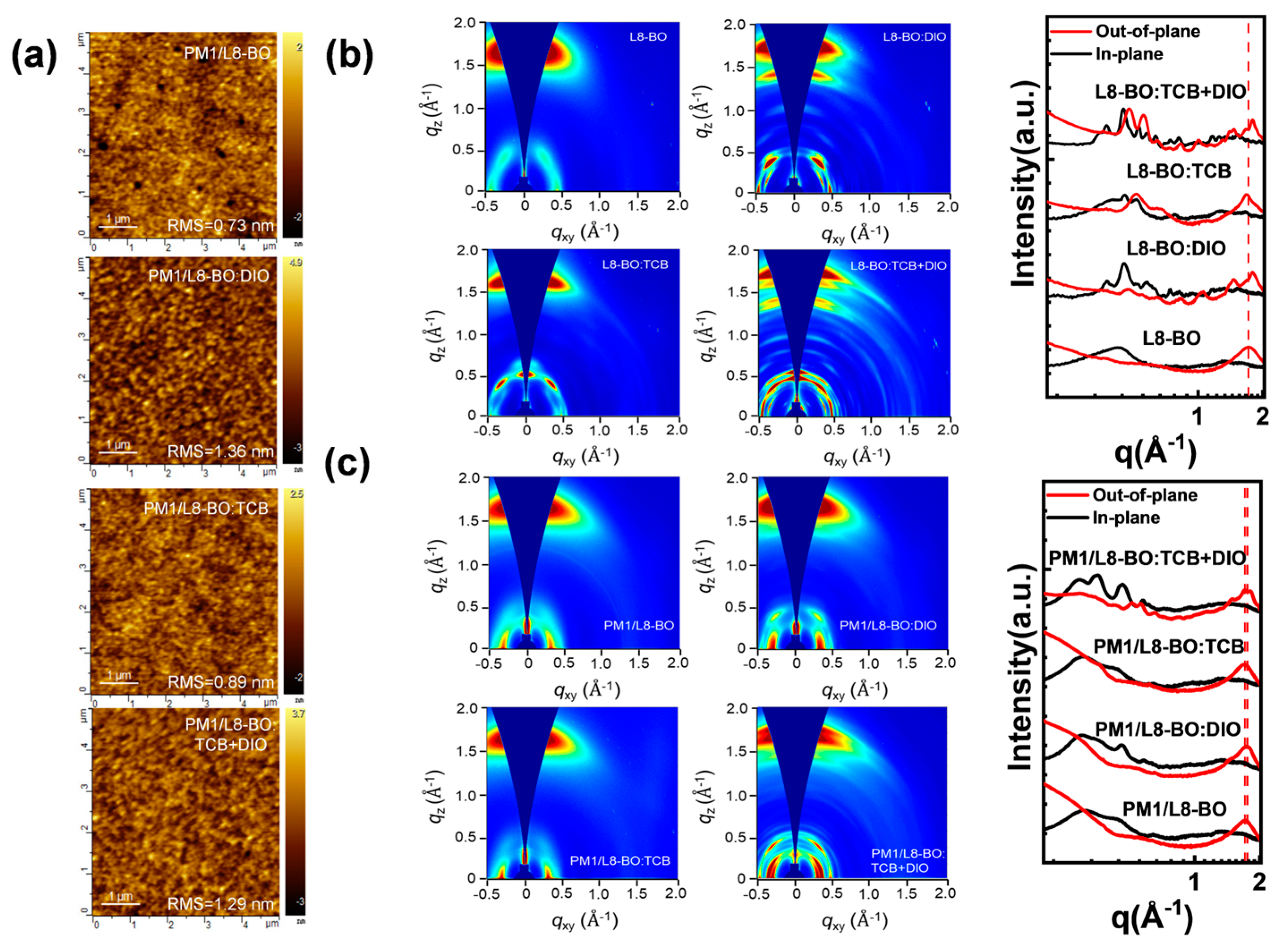Energies 17 04022 g006