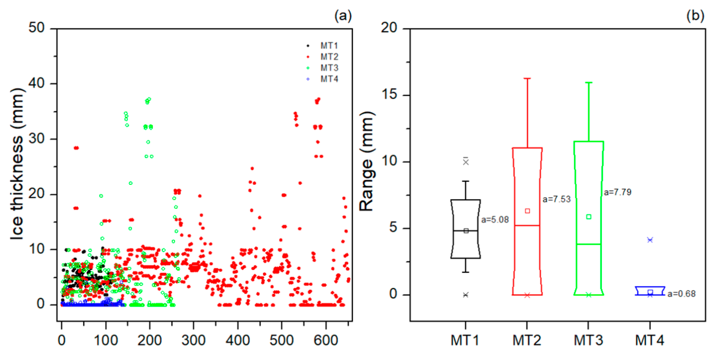 Energies 17 04024 g003