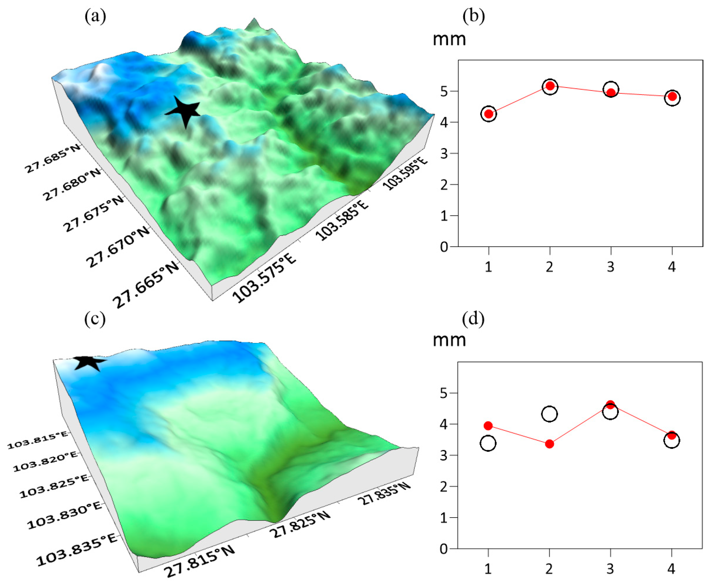 Energies 17 04024 g004