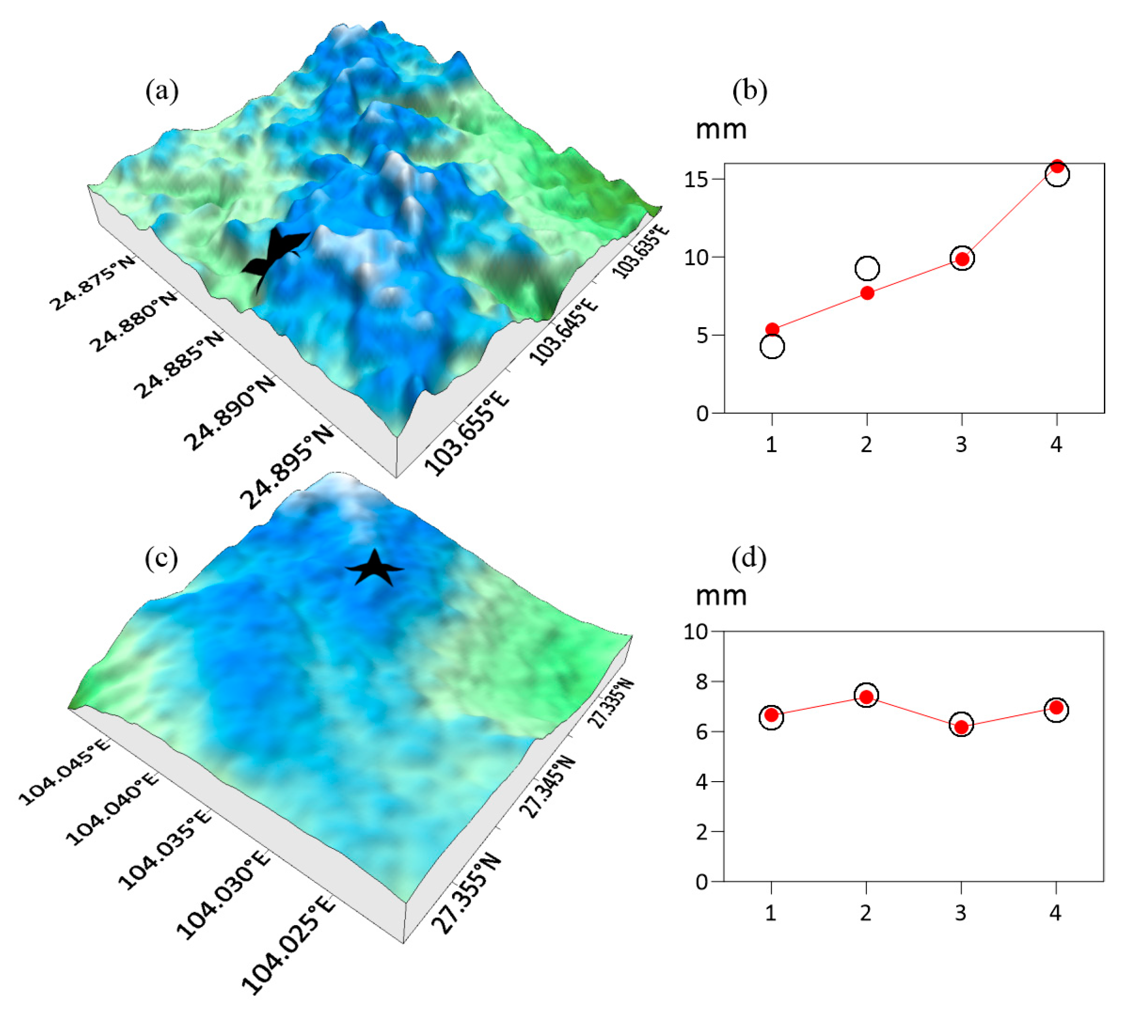 Energies 17 04024 g005