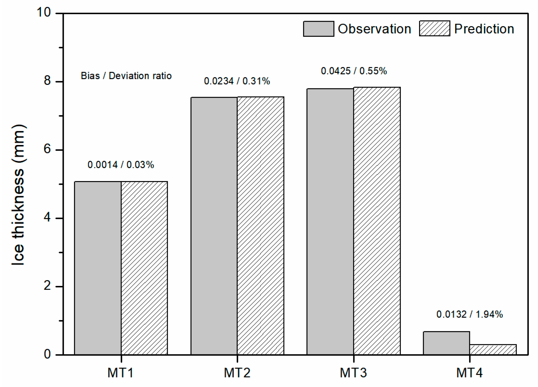 Energies 17 04024 g008