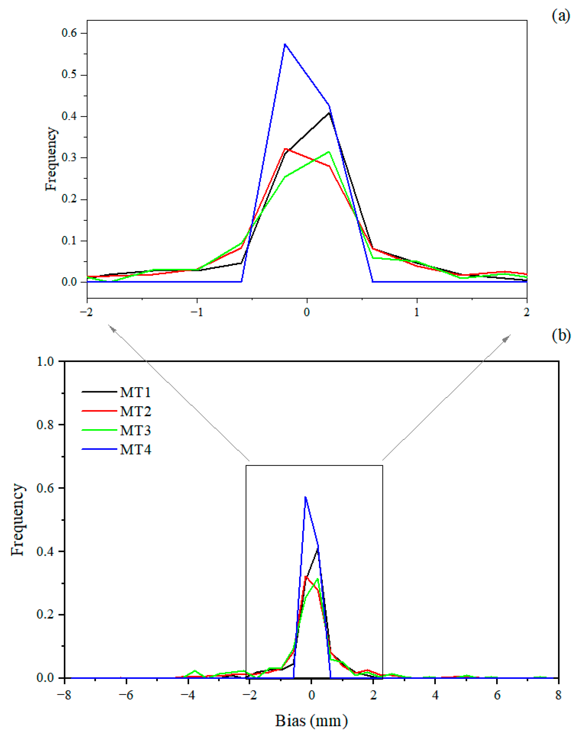 Energies 17 04024 g010
