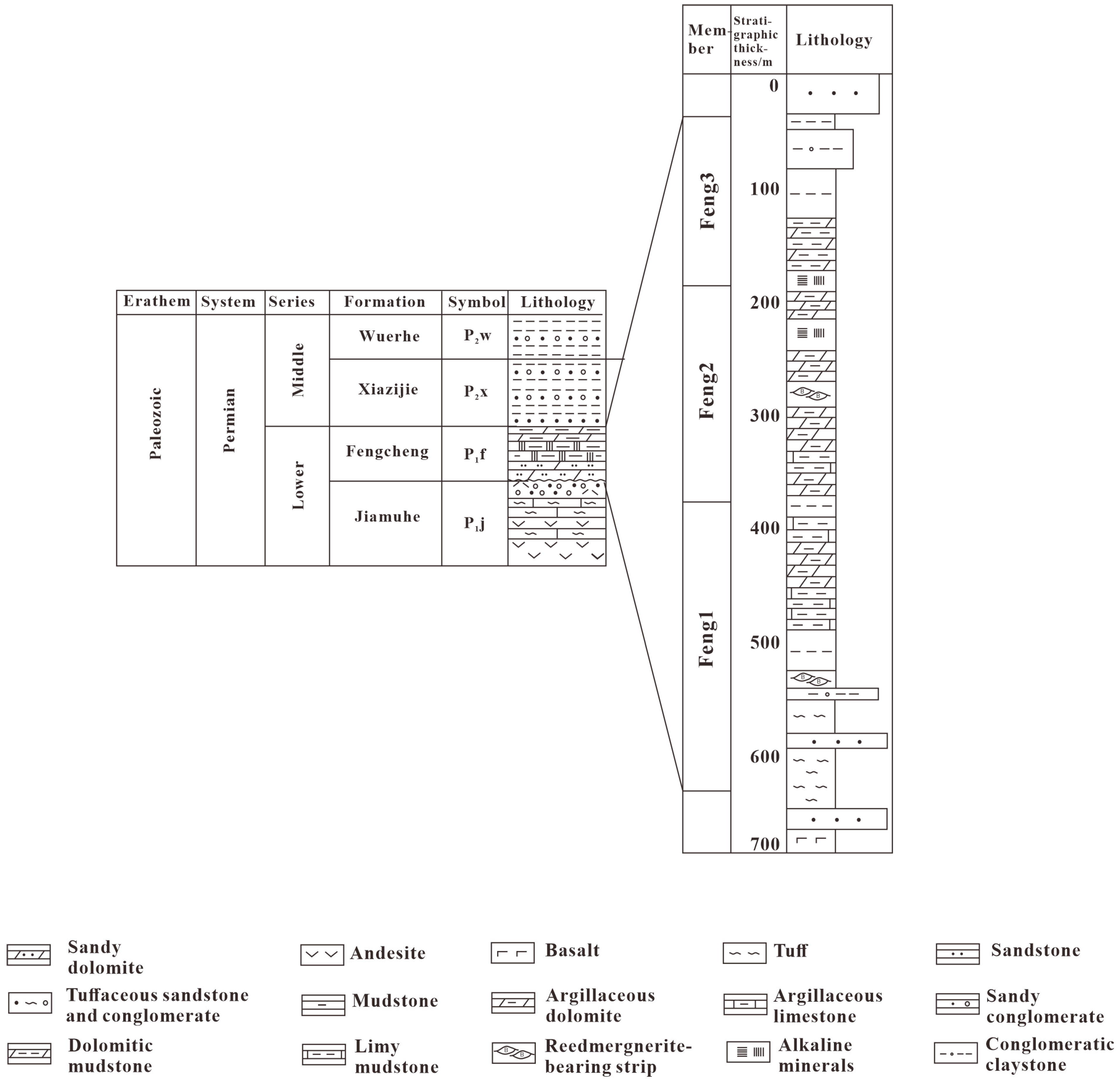 Energies 17 04027 g002