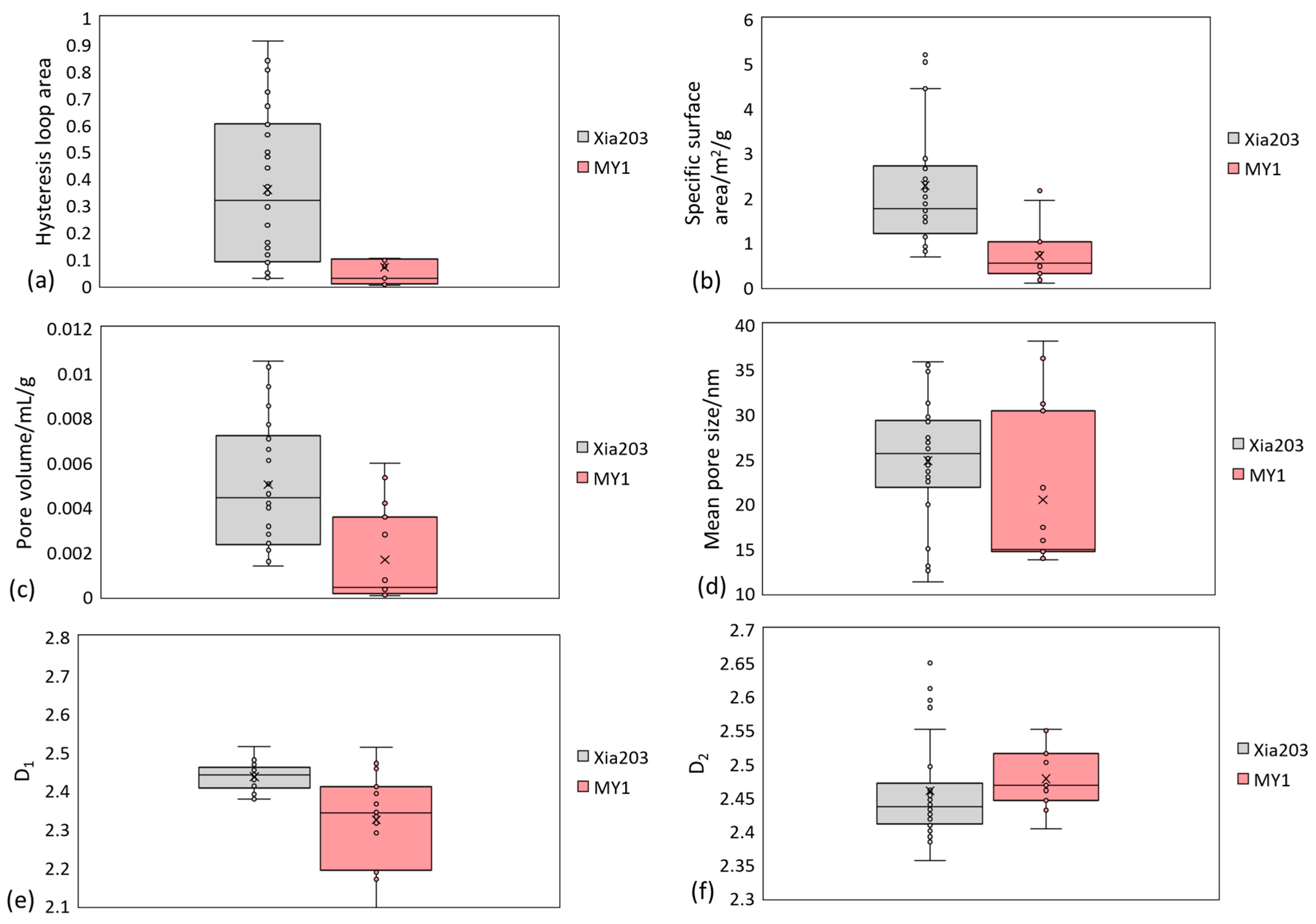Energies 17 04027 g006