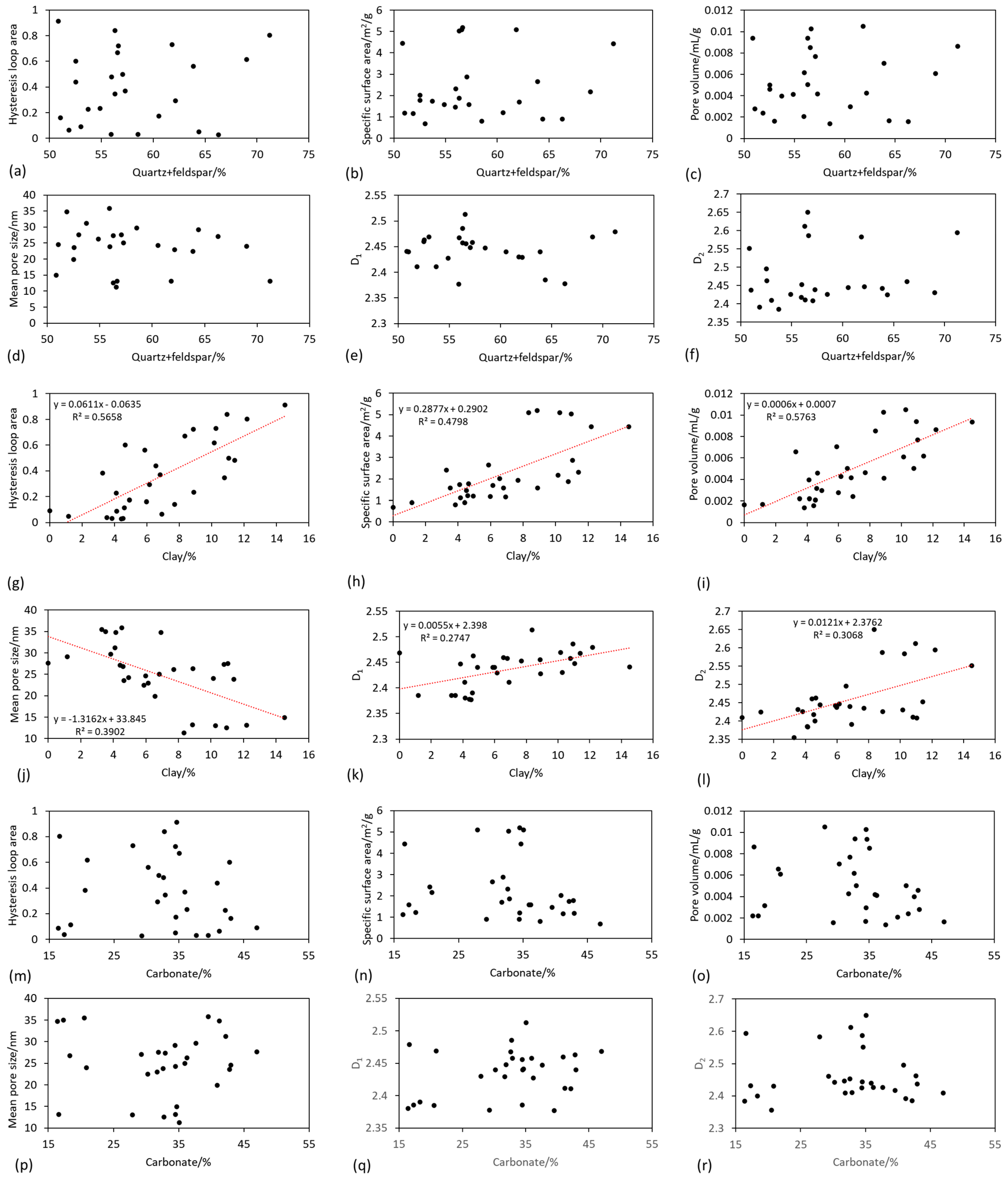 Energies 17 04027 g007