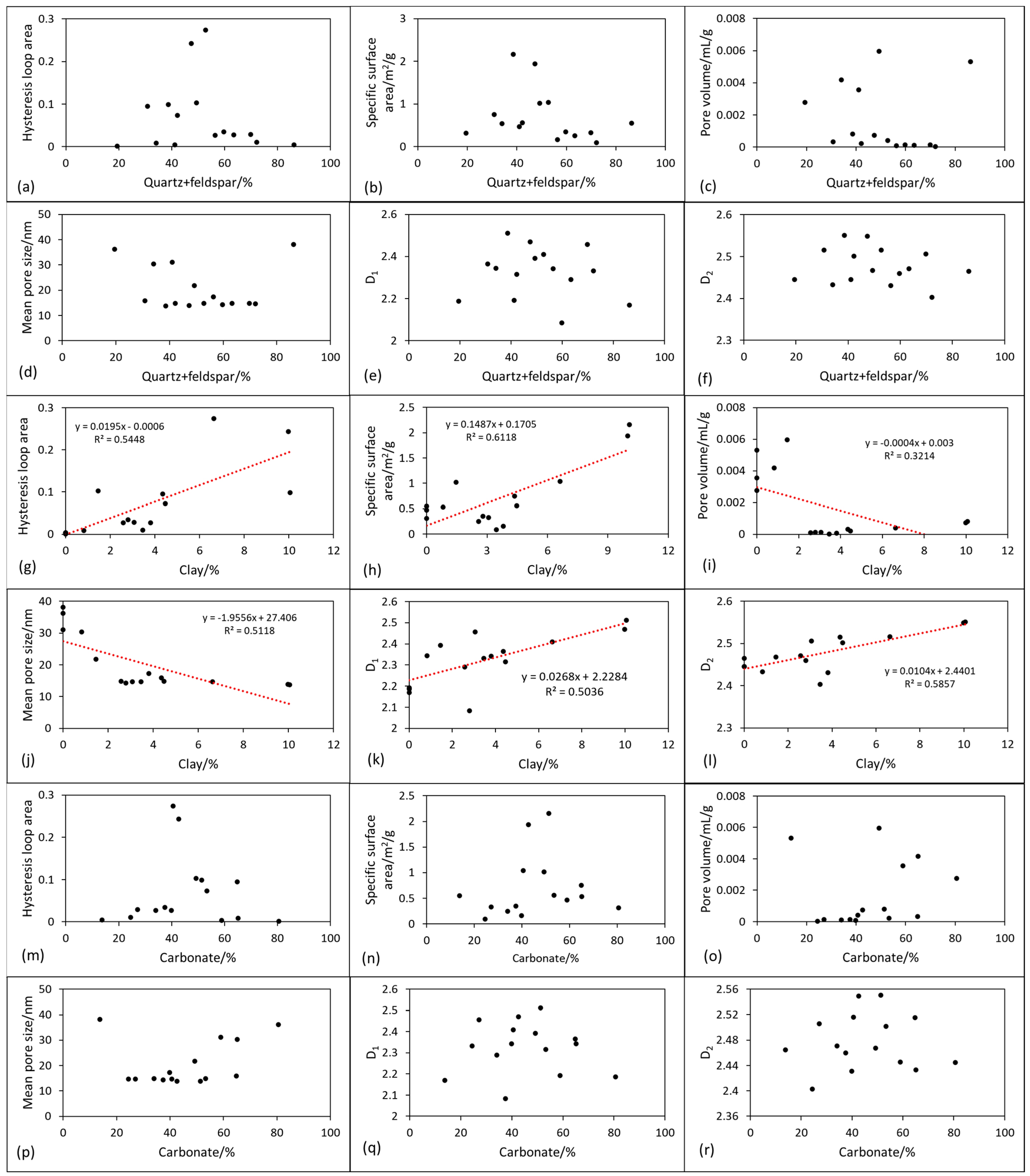 Energies 17 04027 g008