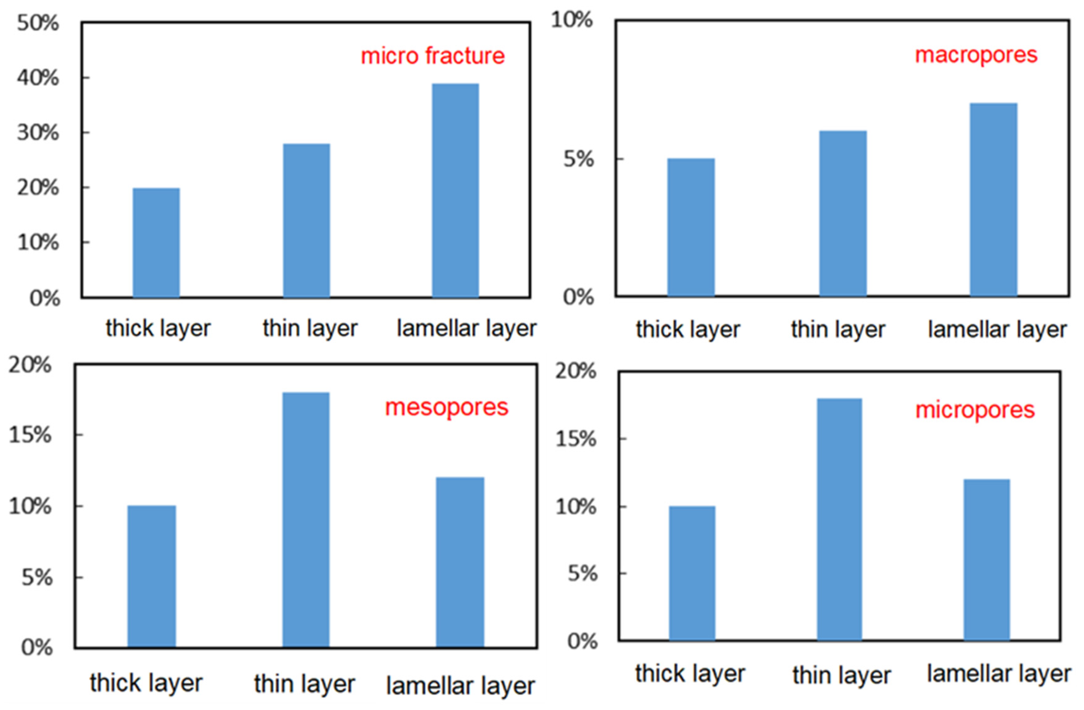 Energies 17 04027 g014