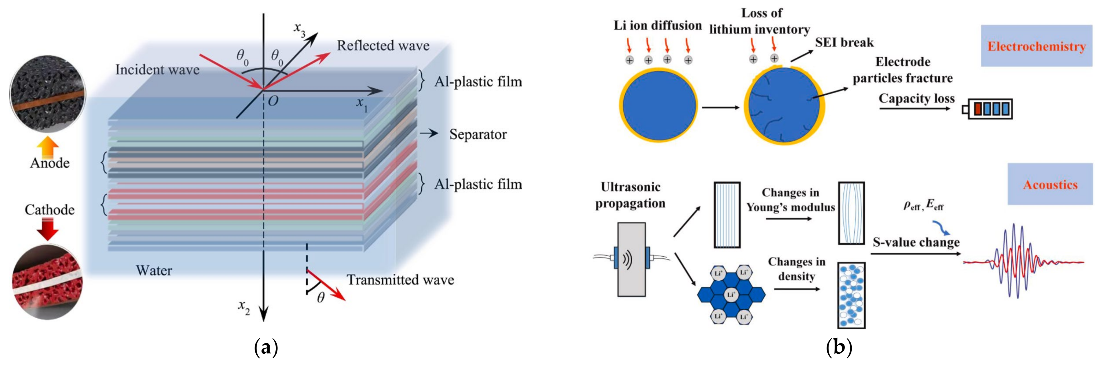 Energies 17 04030 g003