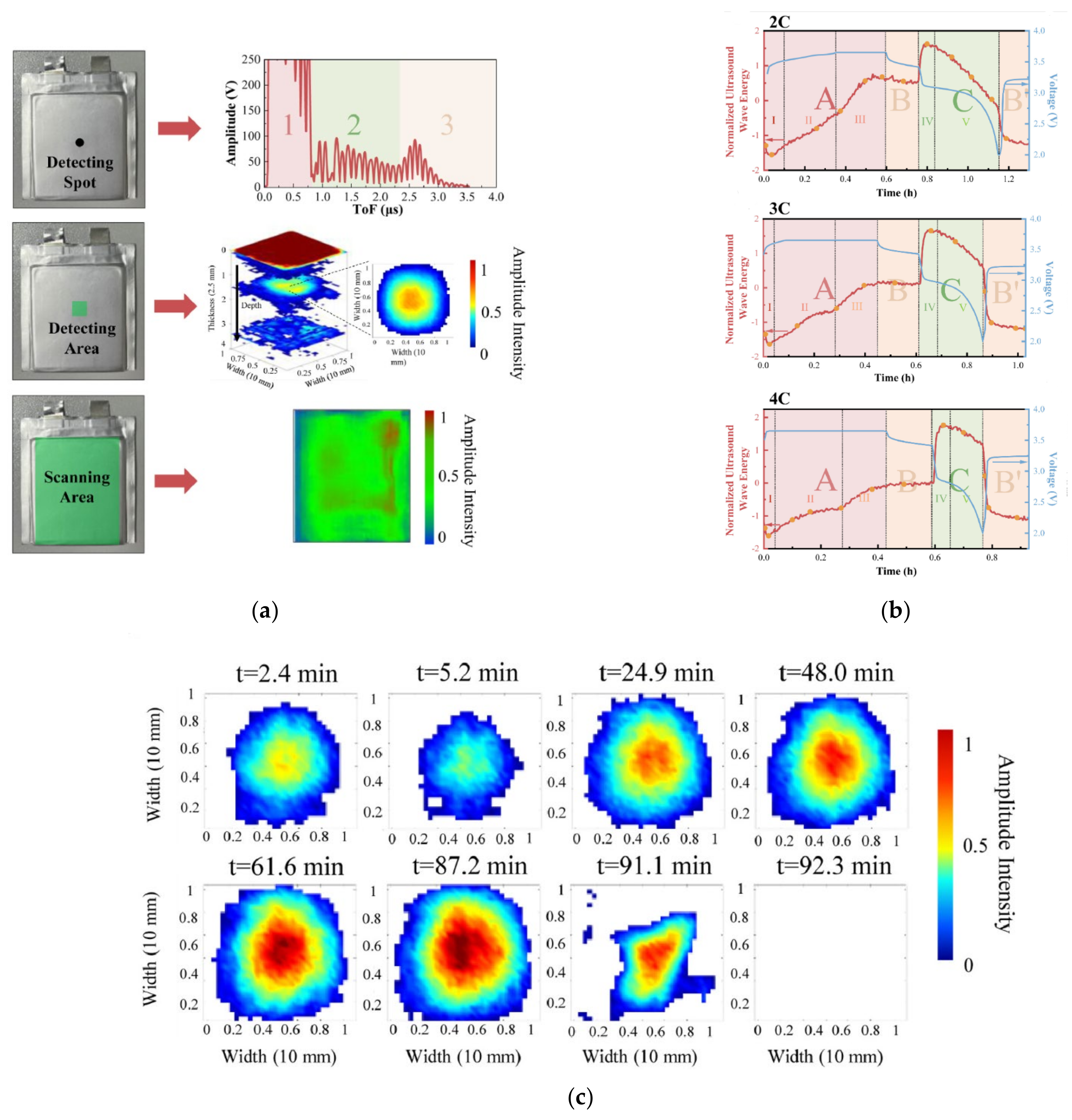 Energies 17 04030 g004