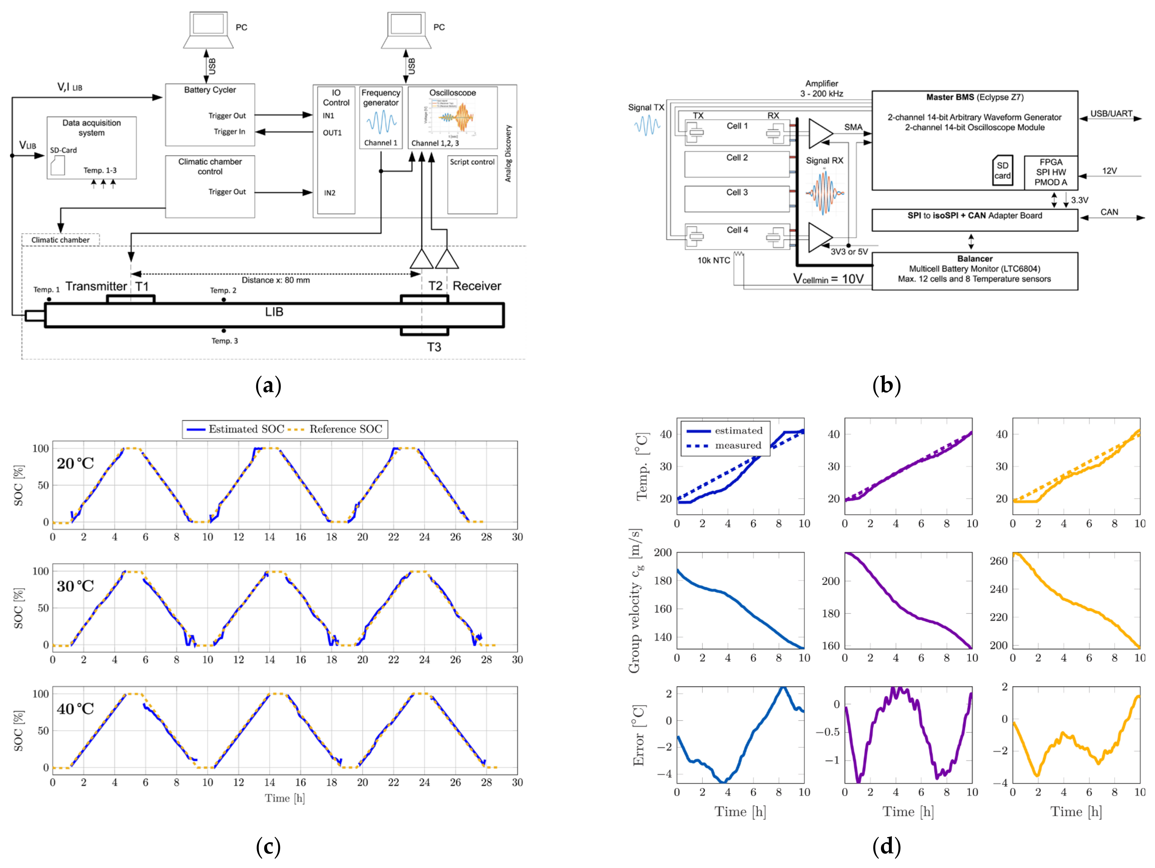 Energies 17 04030 g006