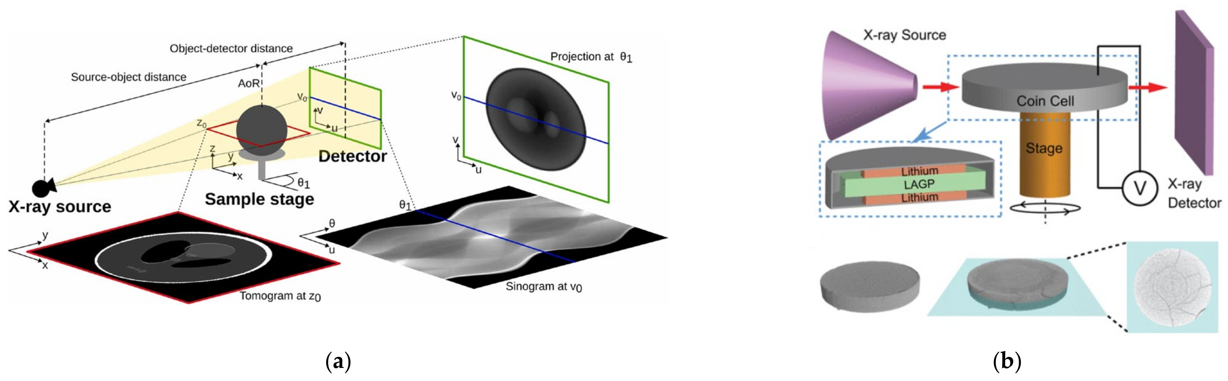 Energies 17 04030 g008